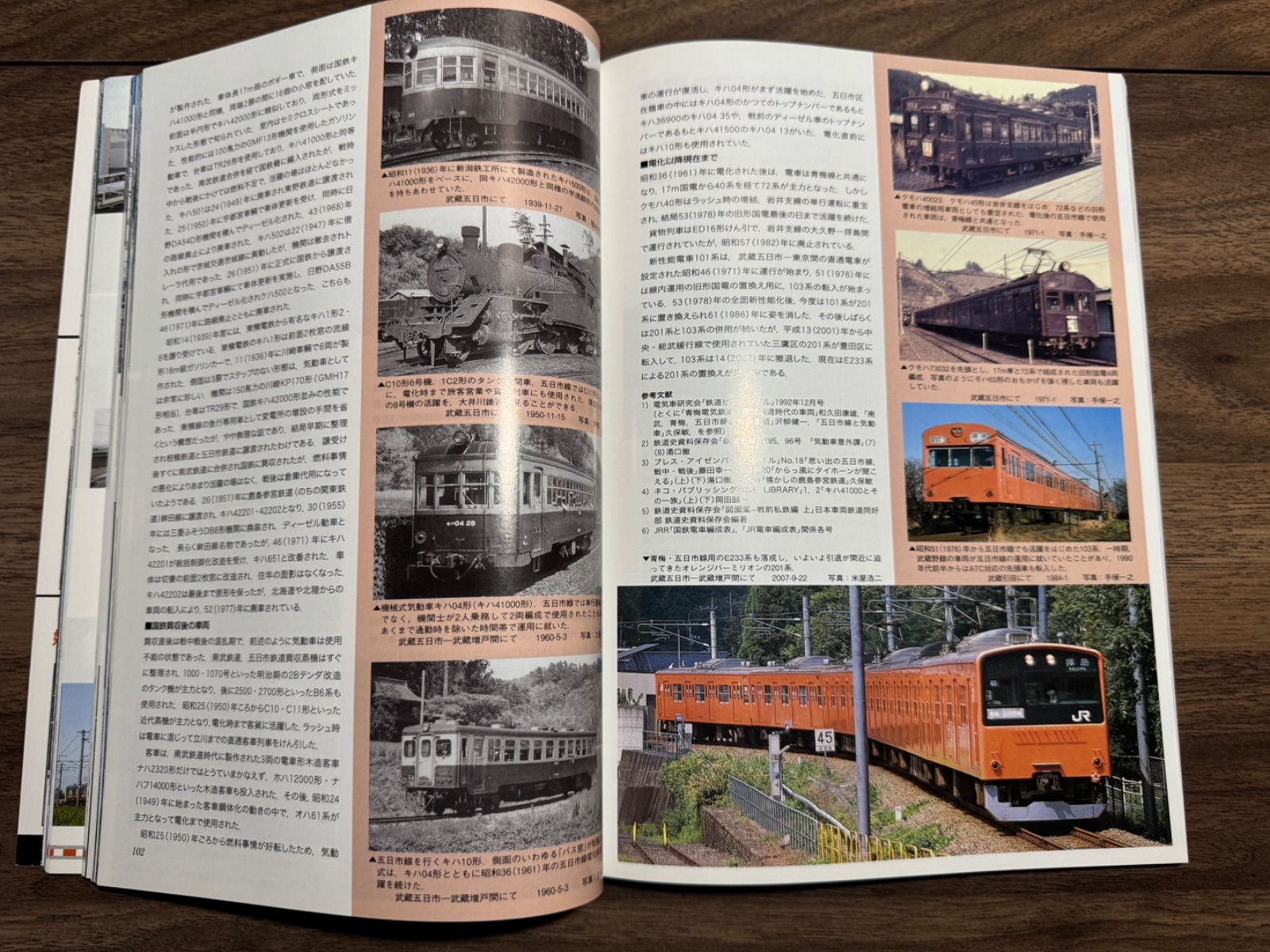 希少】鉄道ファン 2007年12月号 特集:東海道本線1 交友社発行 ポスター