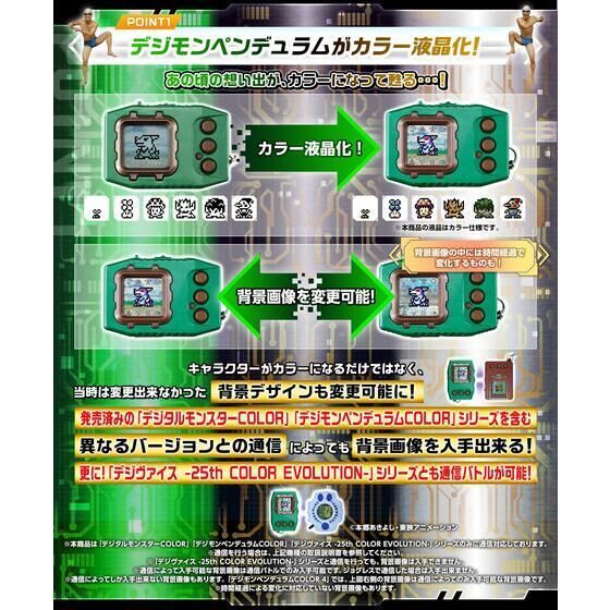 デジタルモンスター】デジモンペンデュラムCOLOR 4 WIND GUARDIANS