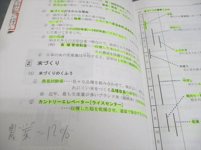 2025年希学園小5 IG82-008 希学園 小5 社会 オリジナルテキスト 第