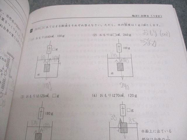 浜学園 小6 理科 サイエンス 問題編/要点のまとめ/ファイナル