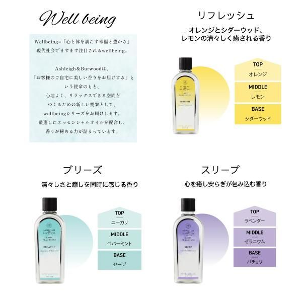 アシュレイ＆バーウッド フレグランスオイル 500ml【3本セット