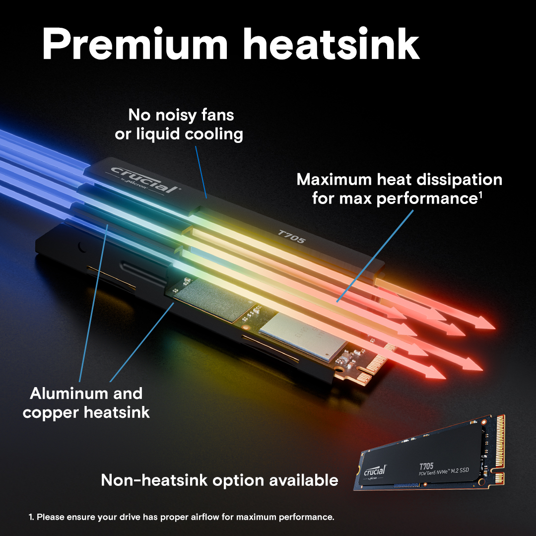 Crucial T705 2TB PCIe Gen5 NVMe M.2 SSD | CT2000T705SSD3 | Crucial BR