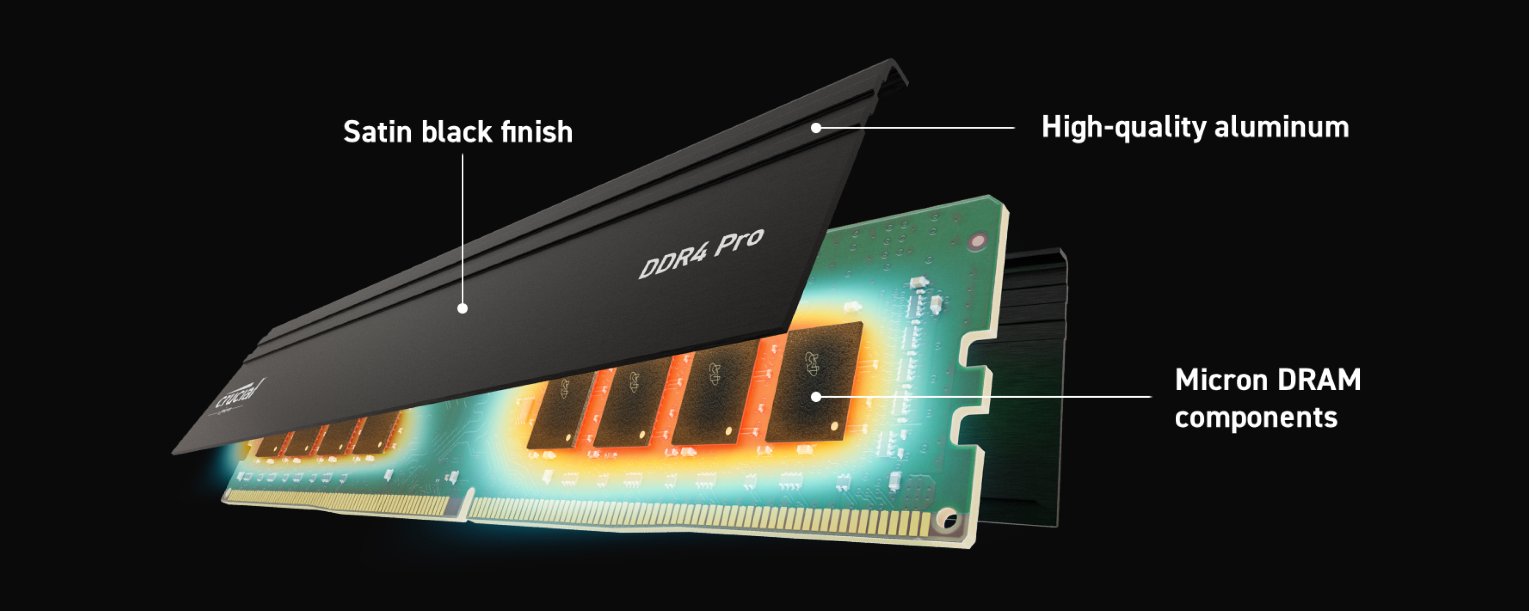 Crucial Pro 64GB Kit (32GBx2) DDR4-3200 UDIMM | CP2K32G4DFRA32A