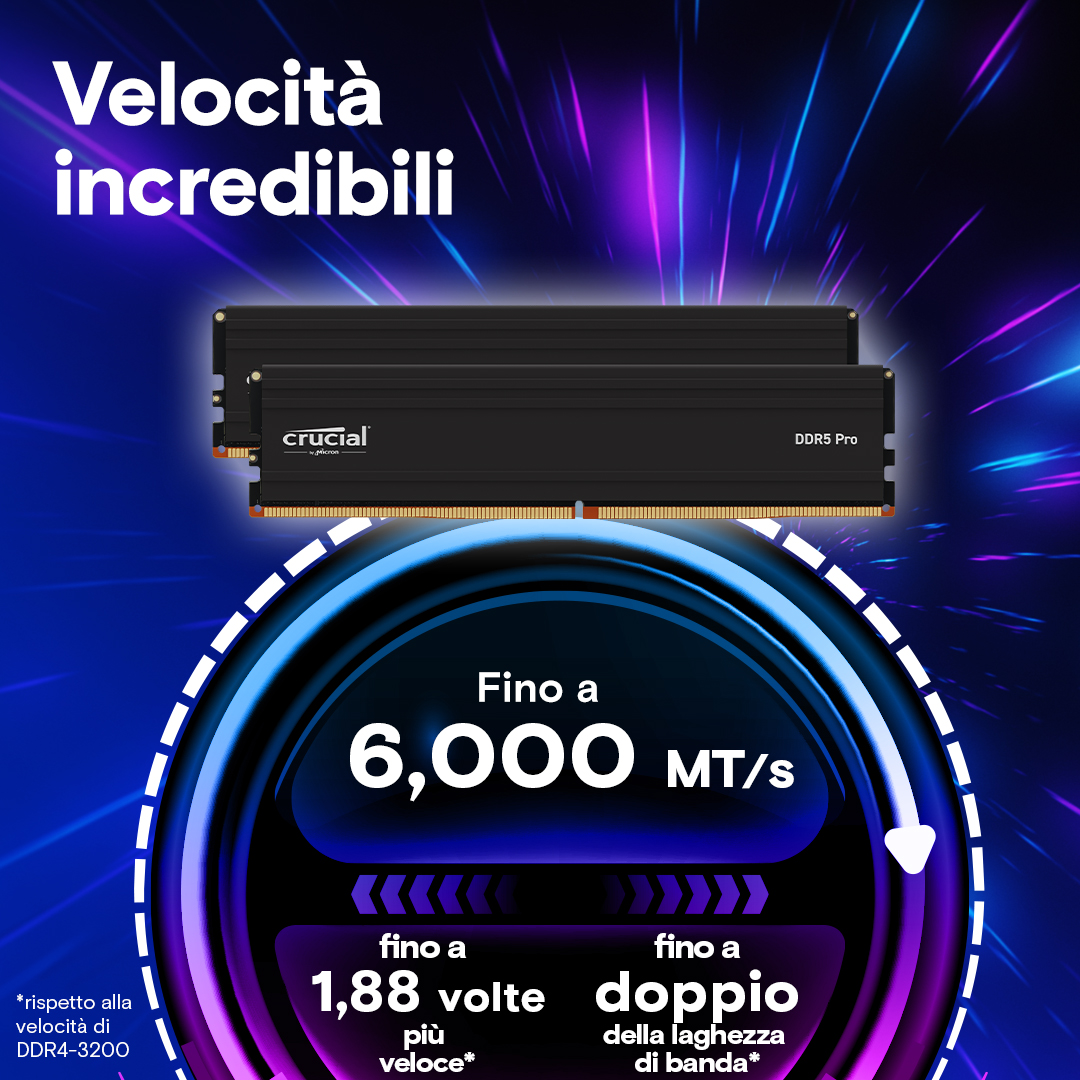 Crucial Pro 32GB Kit (16GBx2) DDR5-5600 UDIMM | CP2K16G56C46U5