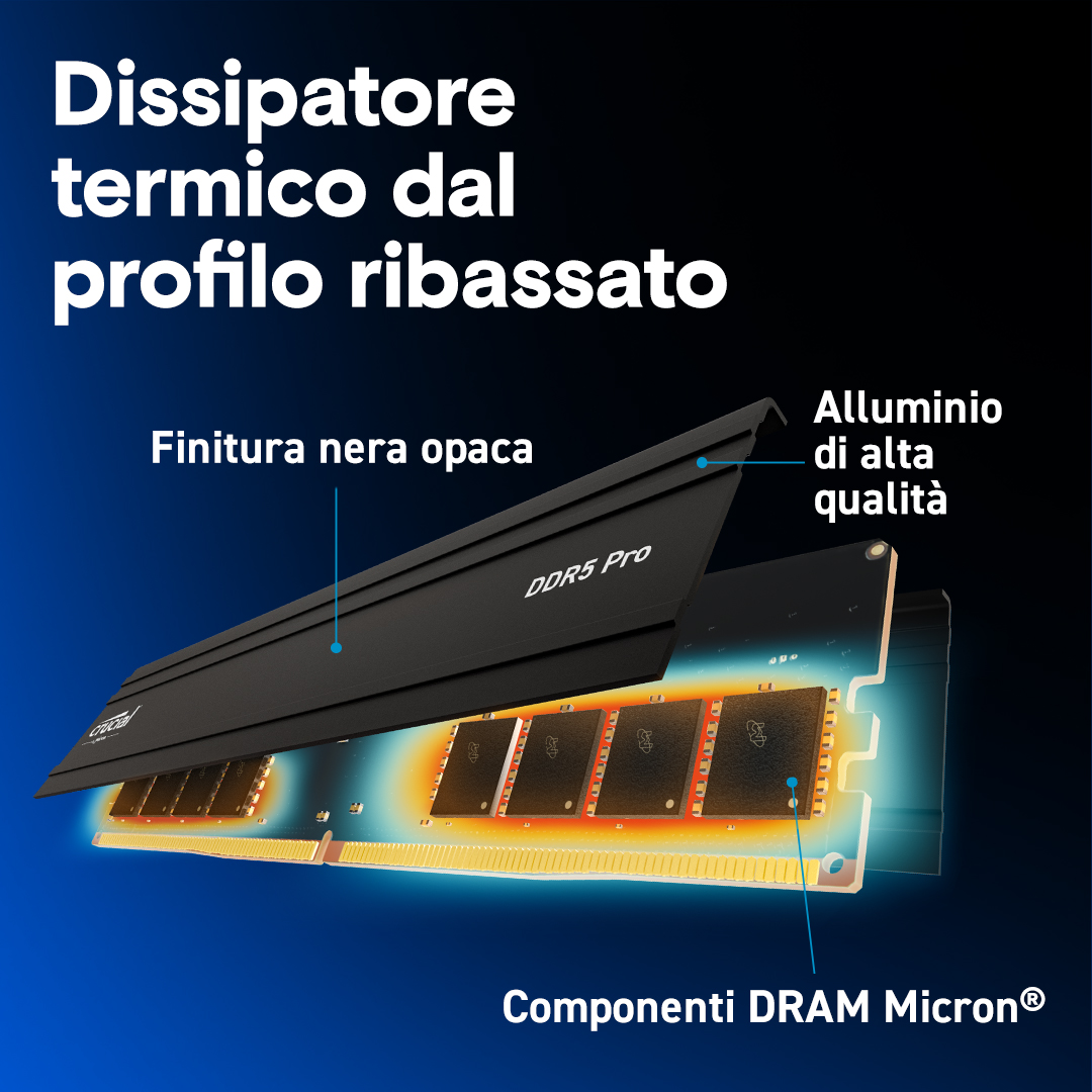 Crucial Pro 32GB Kit (16GBx2) DDR5-5600 UDIMM | CP2K16G56C46U5