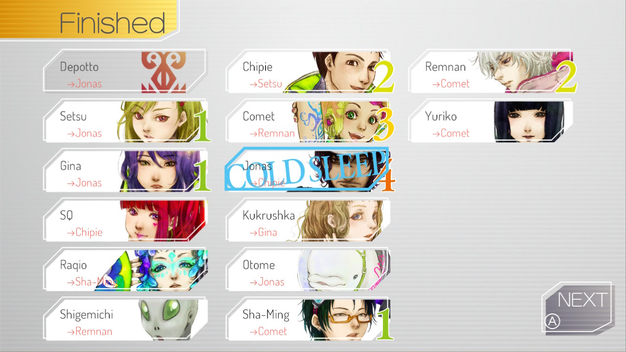 Gnosia for Nintendo Switch - Nintendo Official Site