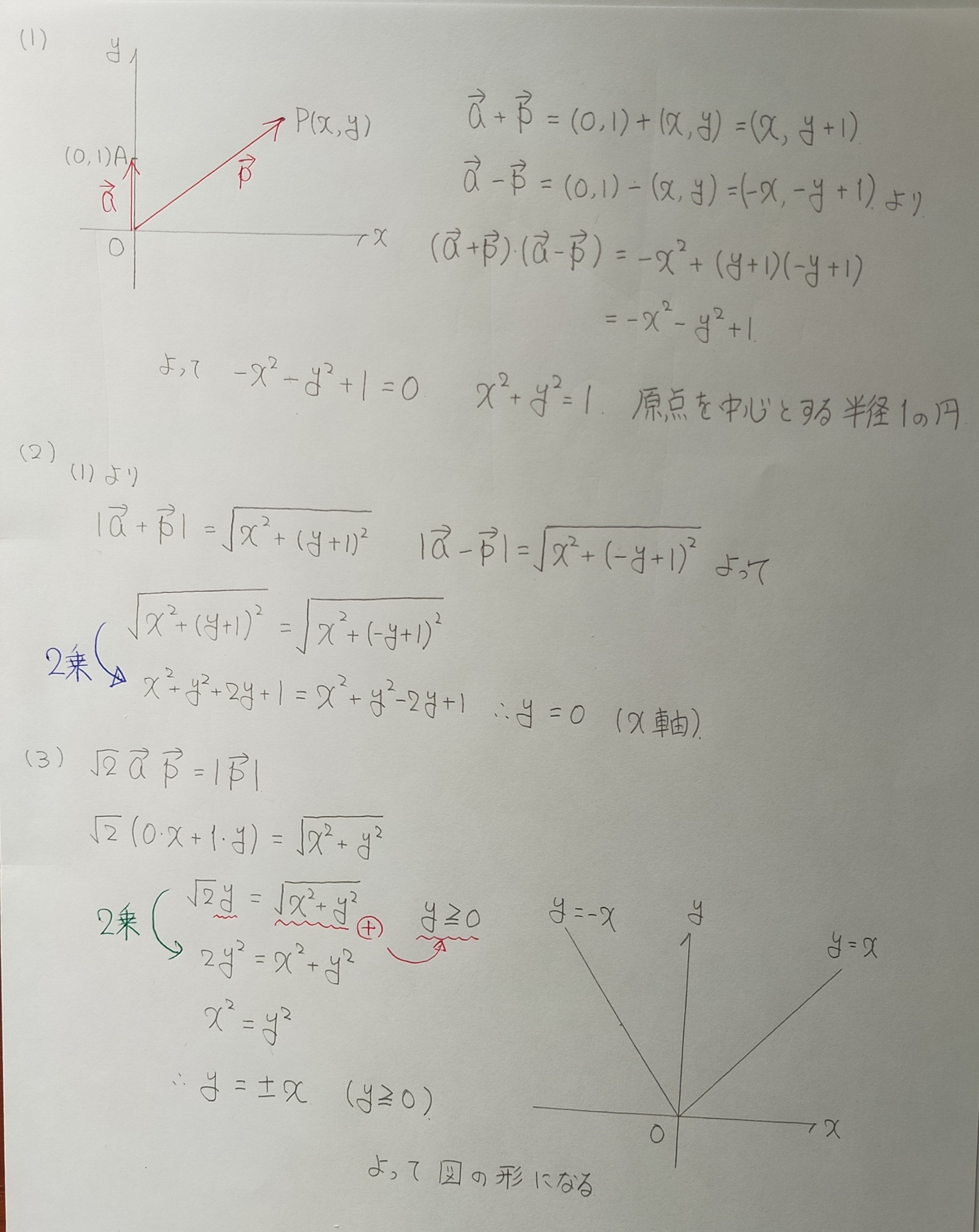 りんねさん専用富山医 編入(過去問)7年分、弘前6年分 弘前大学 医学部