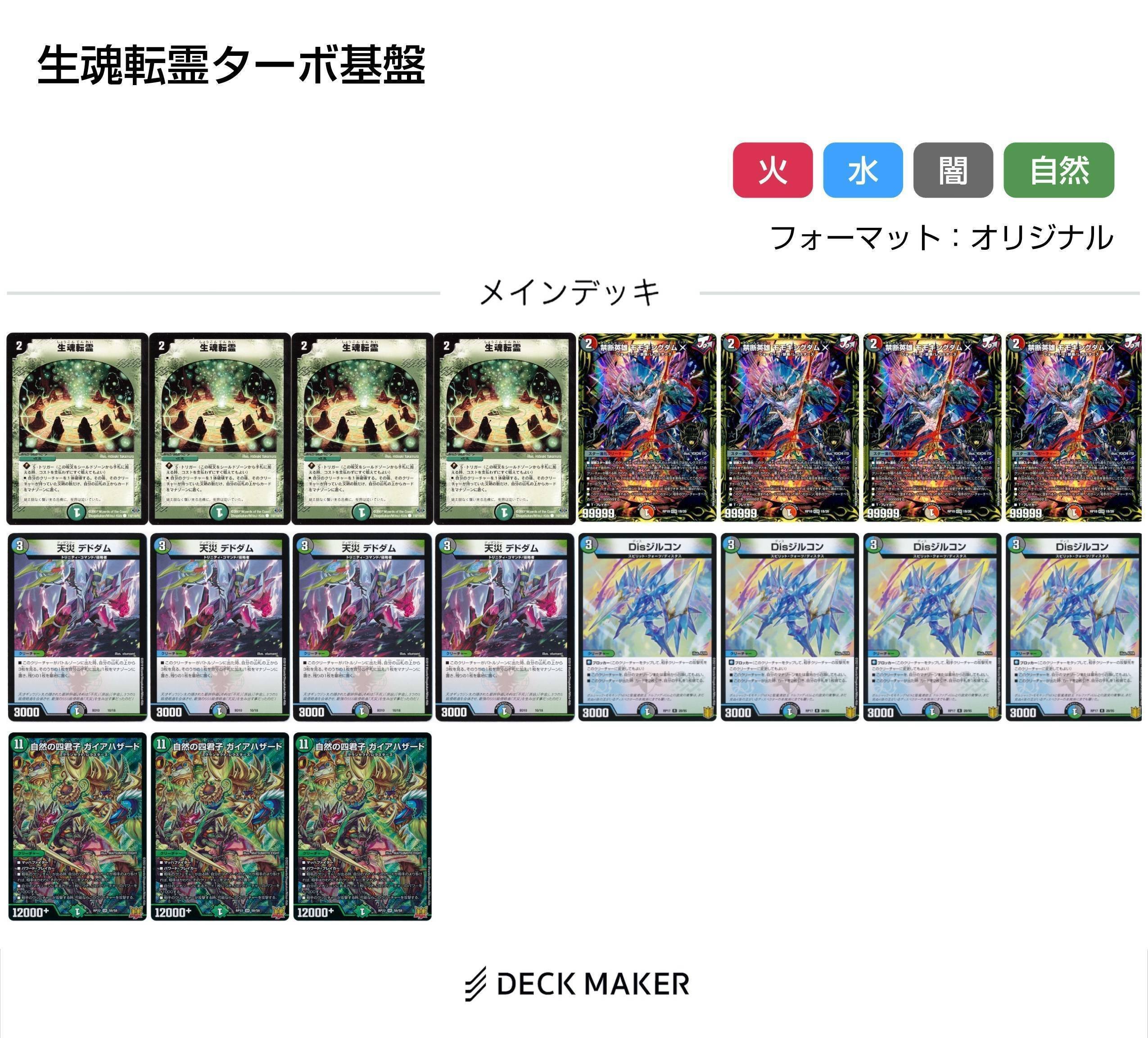 ガイアハザード退化 リスト解説記事｜kyou