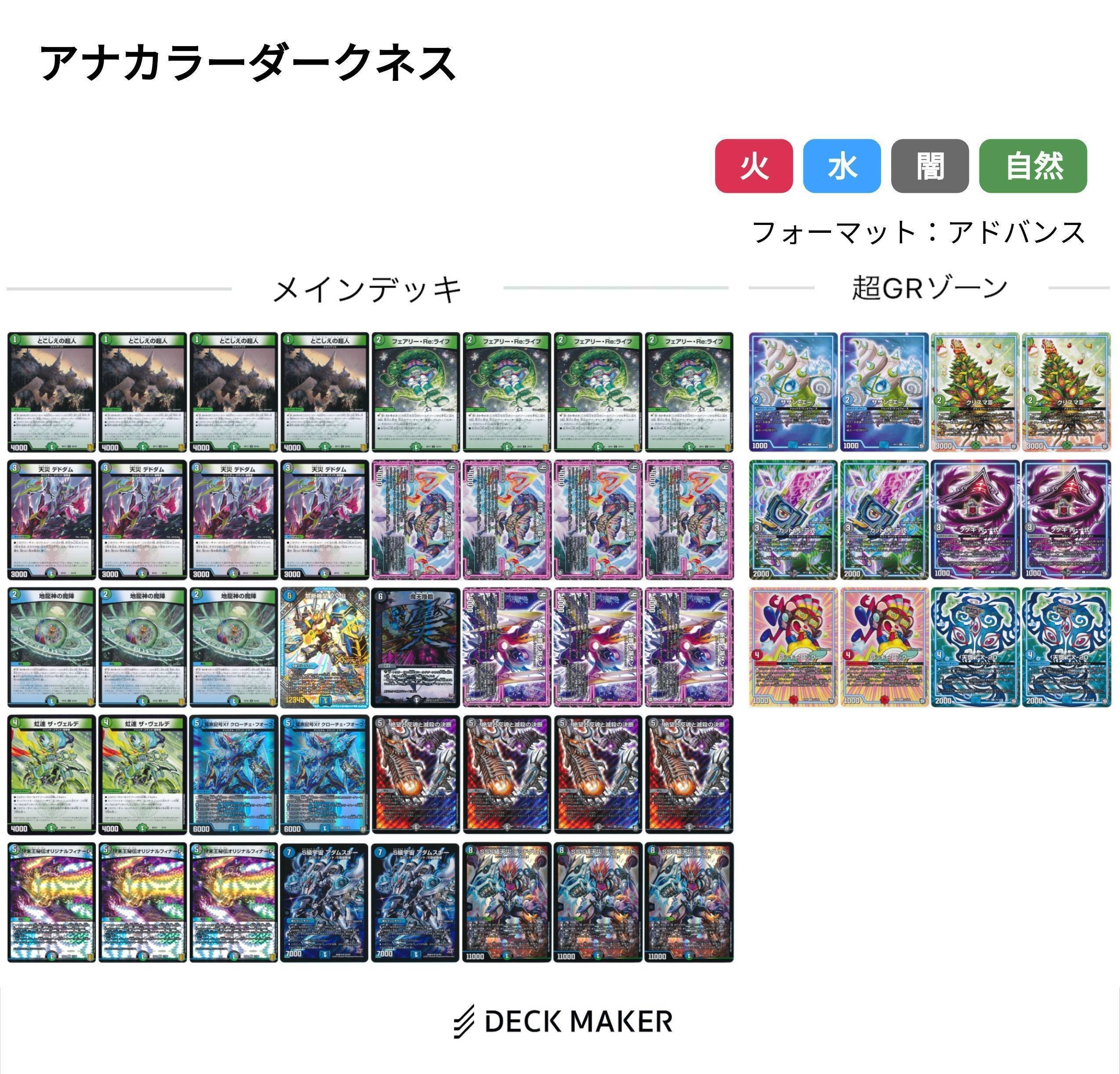 アドバンス】アナカラーダークネスのすゝめ｜まっちゃみるく