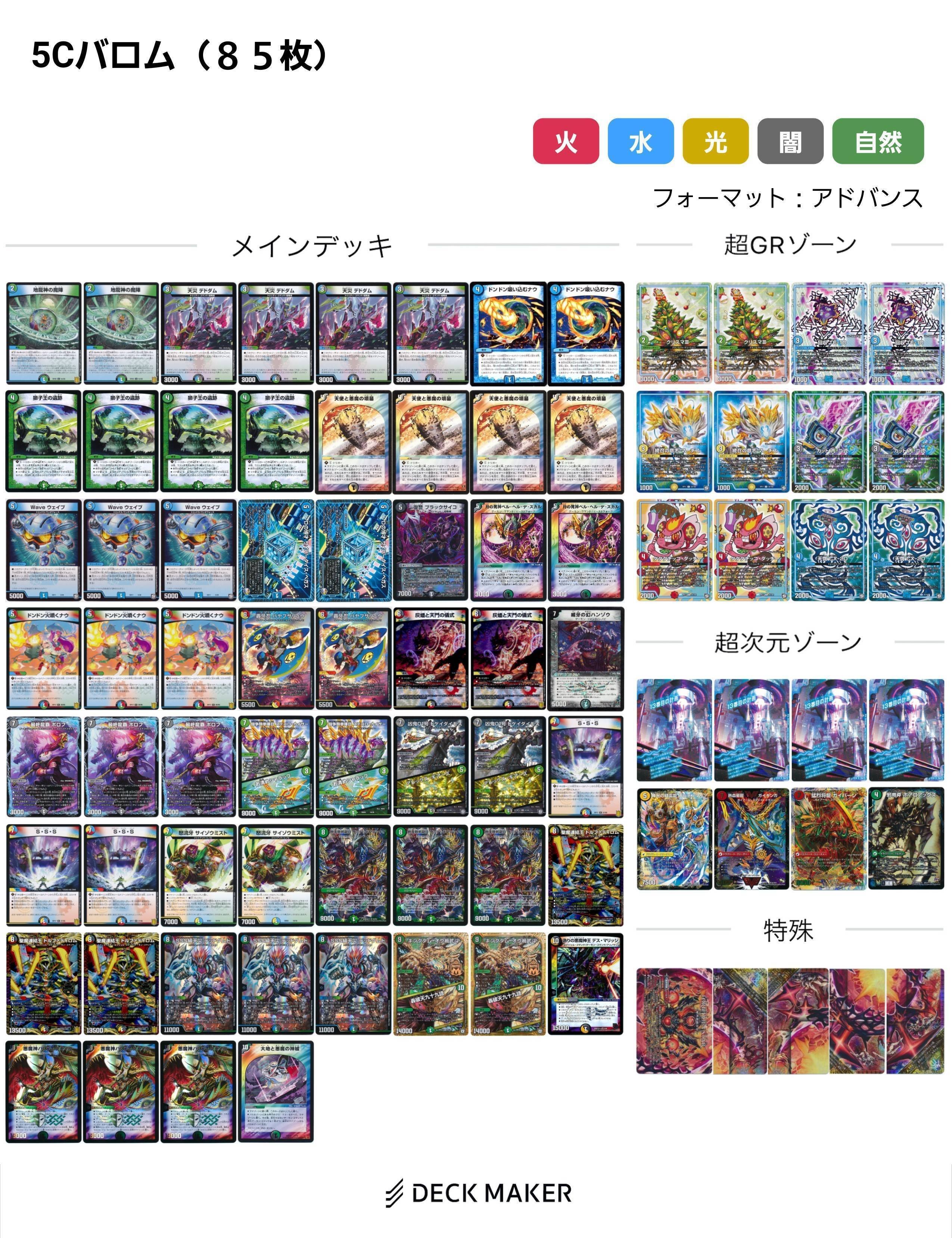 5Cバロムで遊ぶ（日記）｜ザウルス吉田