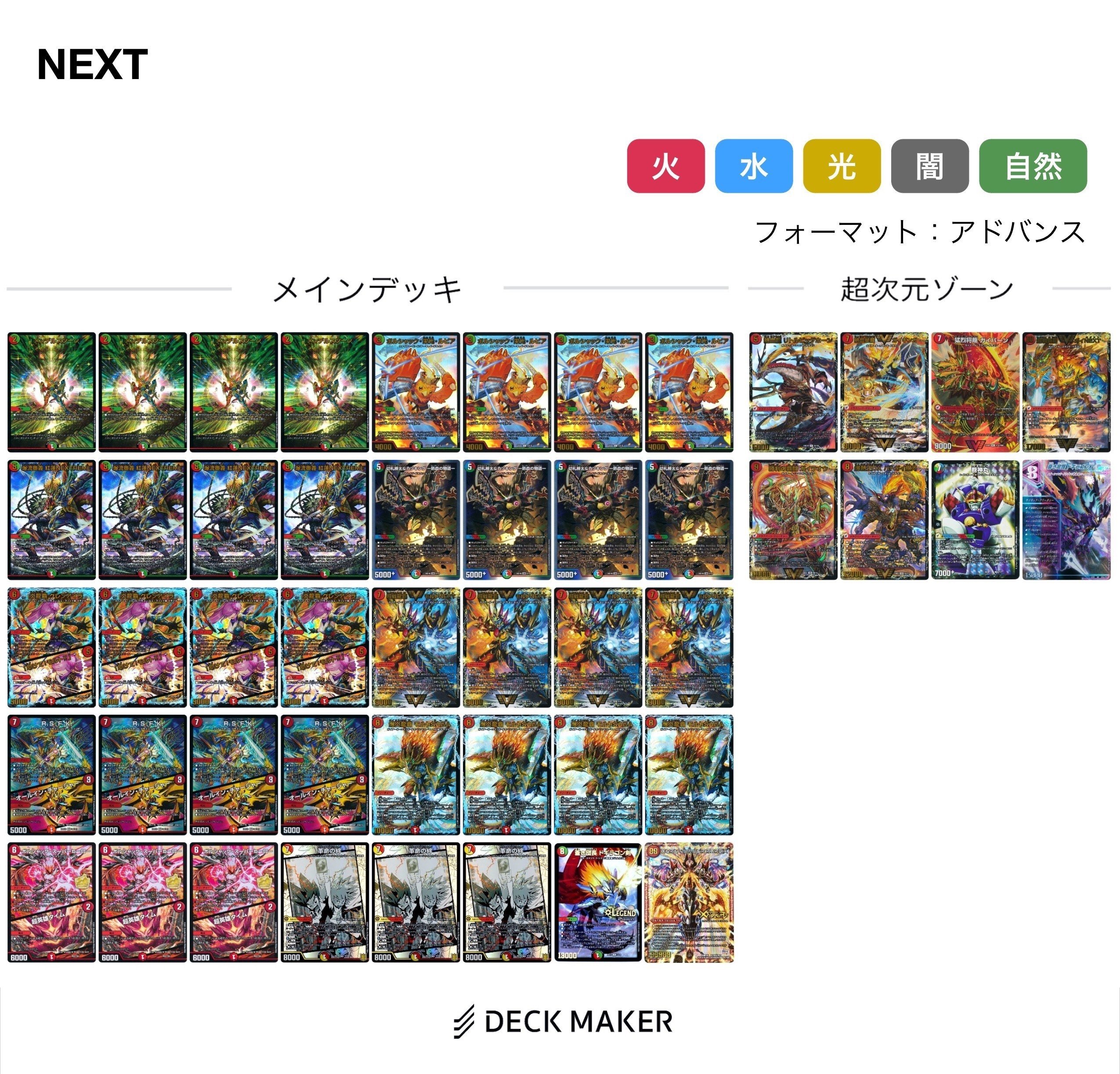 モルトNEXT 構築メモ｜みかづき