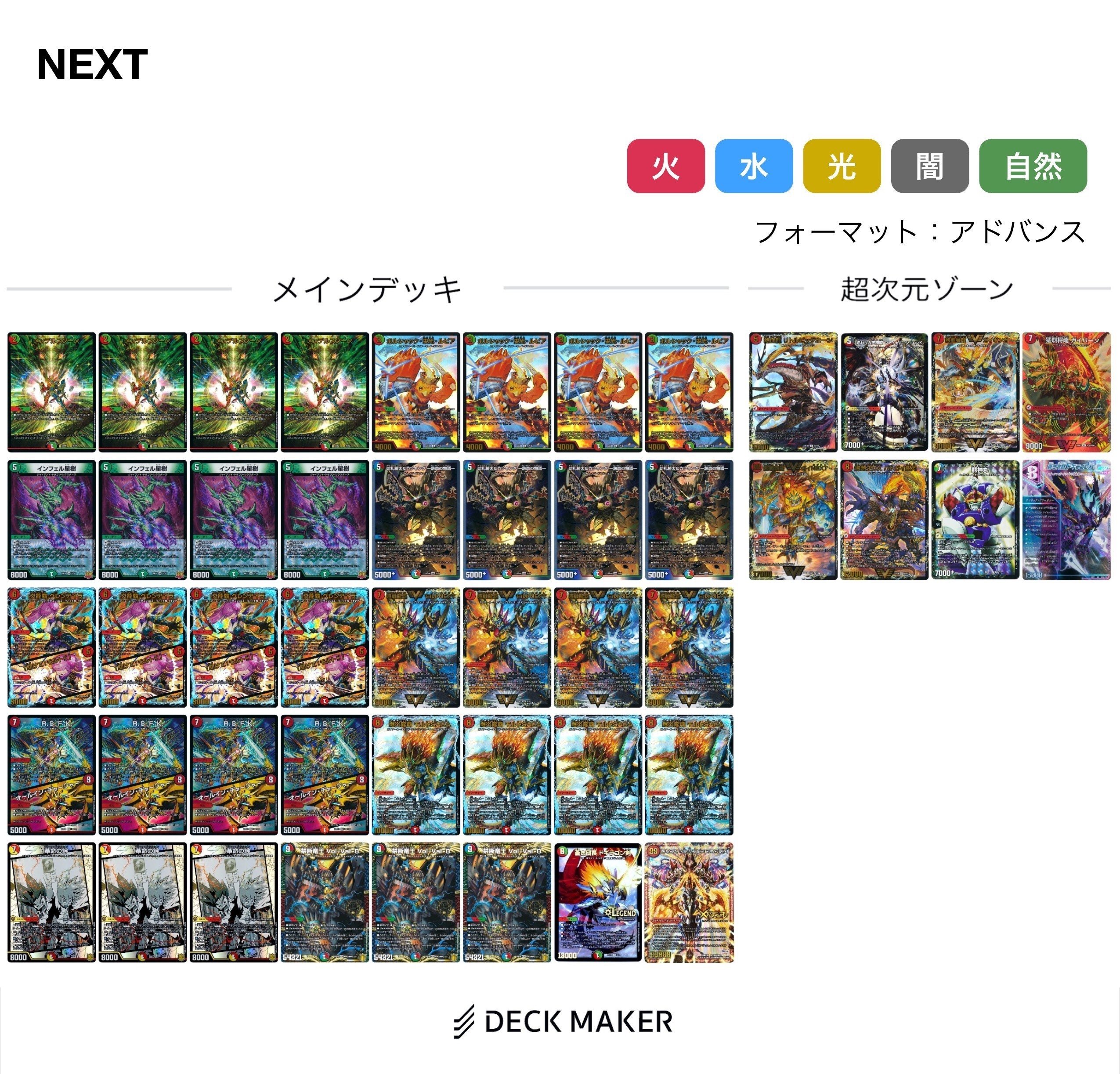 モルトNEXT 構築メモ｜みかづき