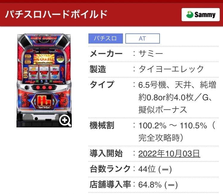 パチスロ ハードボイルドを設定判別しよう！｜なんこつ