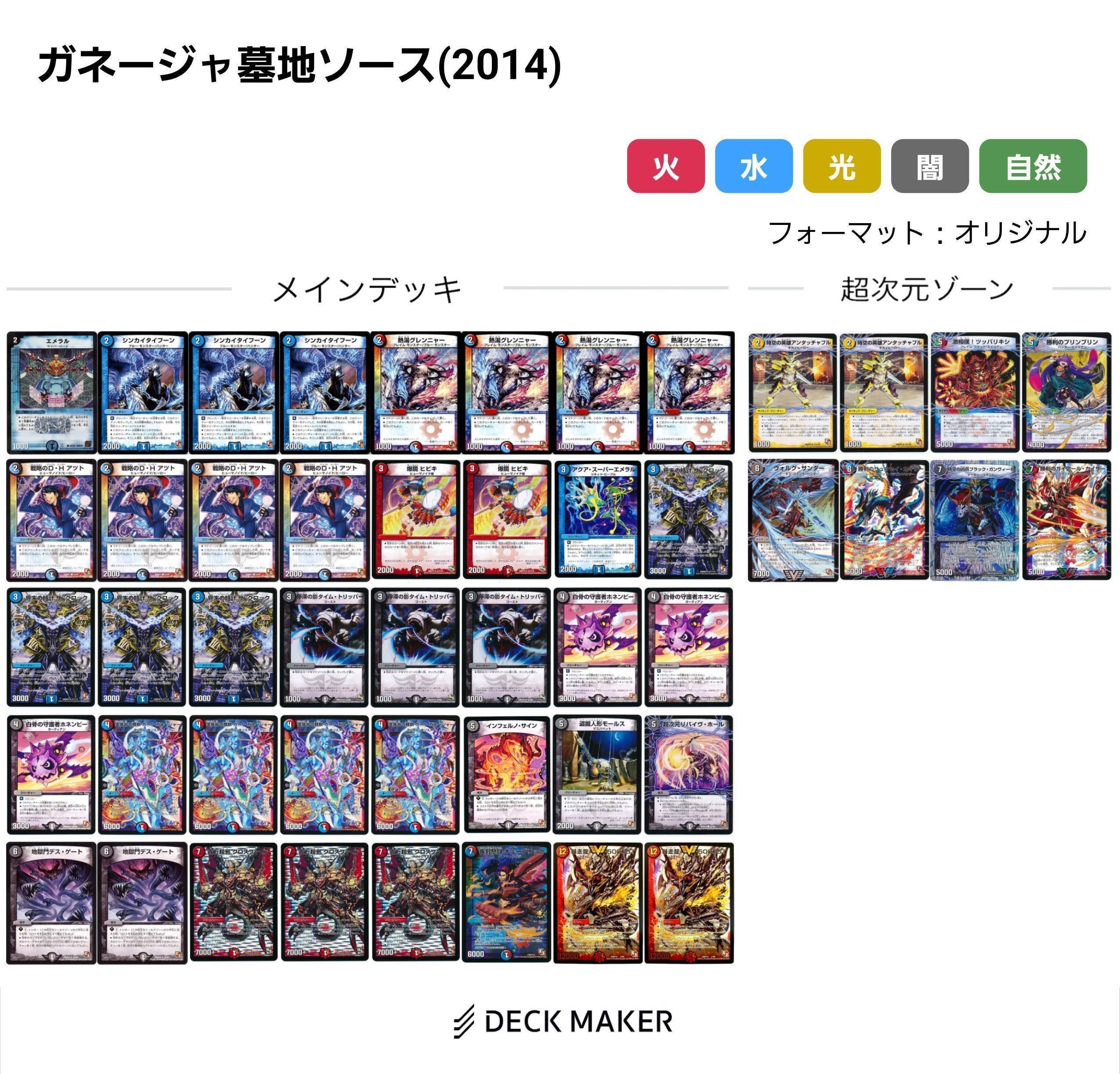 デュエマ】DS環境 デッキリスト 【ゲートボール】｜寿司