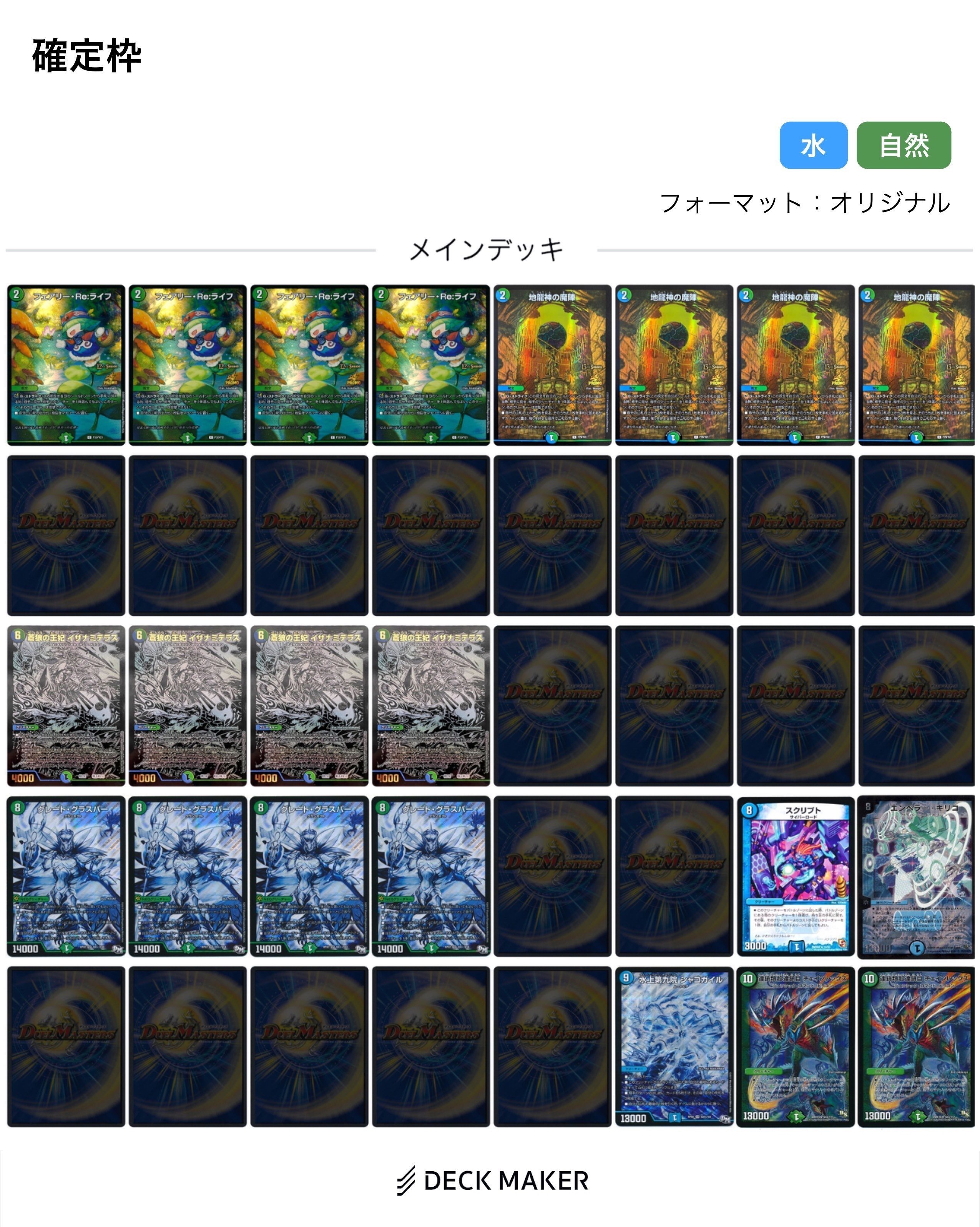 グラスパーループの備忘録｜ここにいる