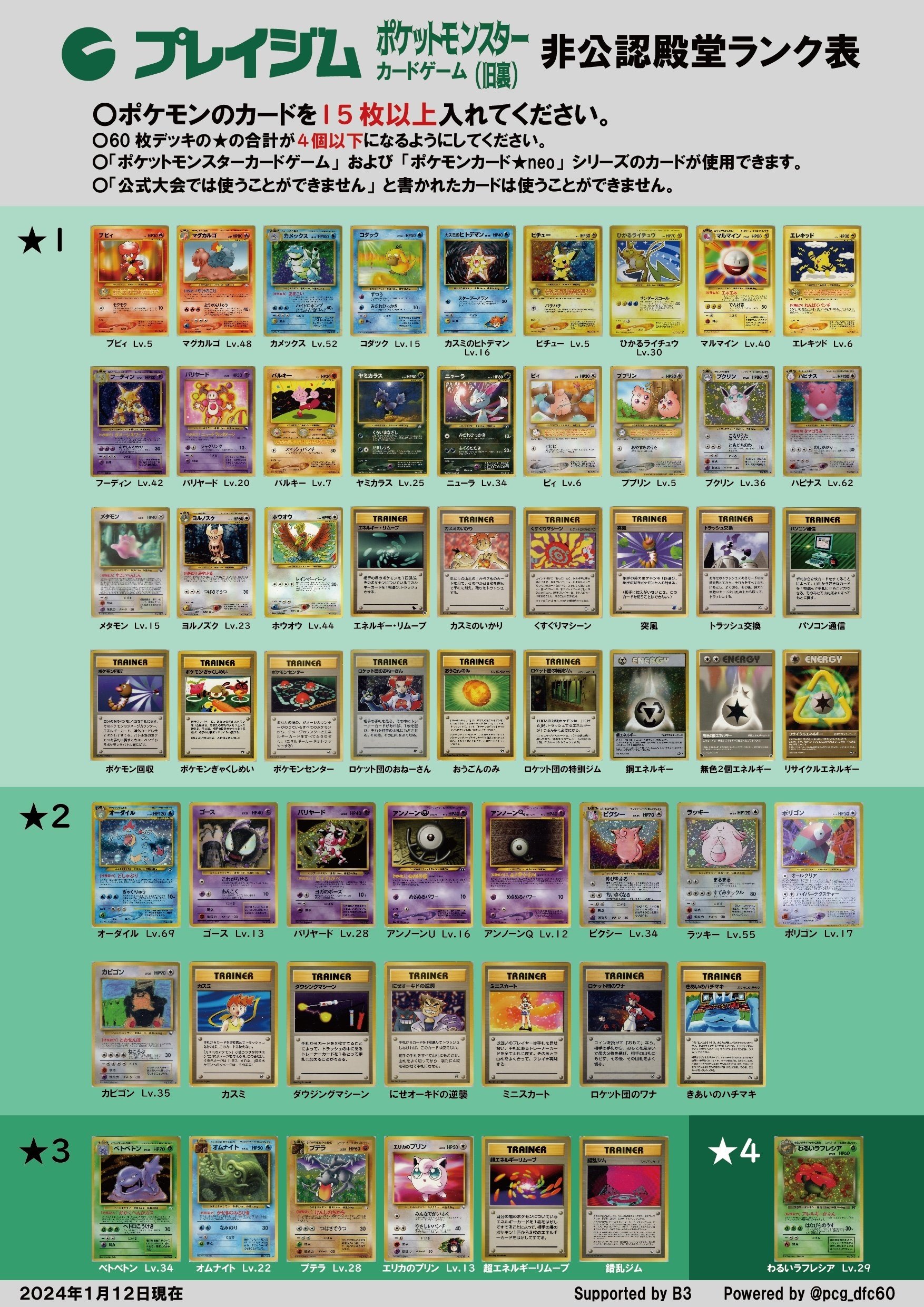 ポケットモンスターカードゲーム(旧裏)】現在のルールとの相違点