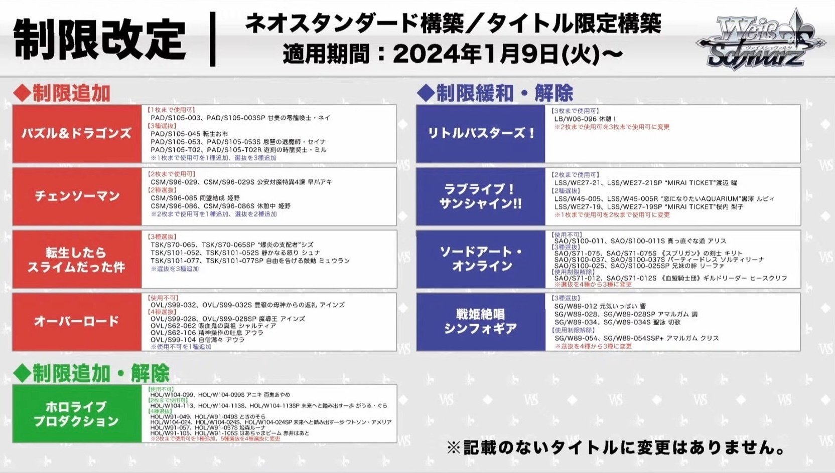 祝、SAO制限緩和‼️2024の今後を考える｜野崎 茨道