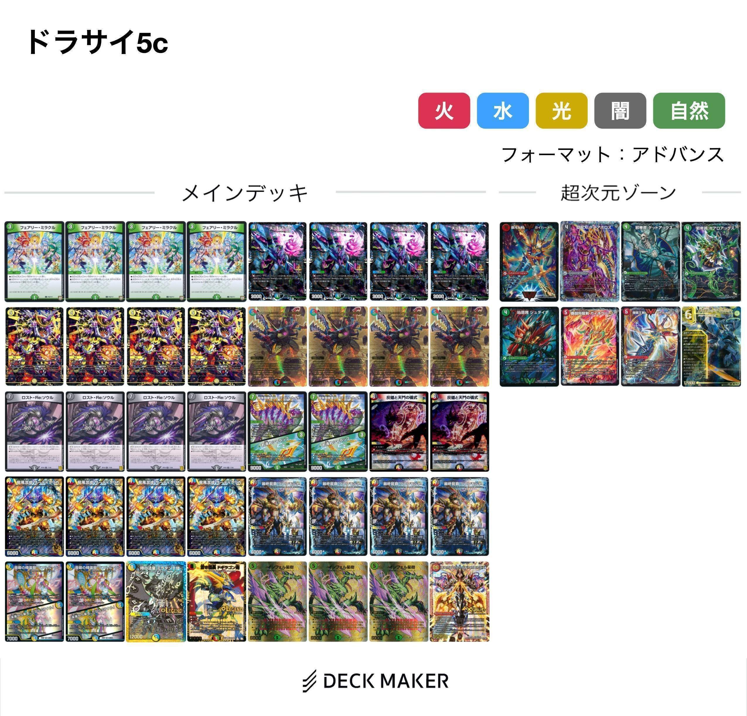デッキ構築・回し方のいろは＋色々なデッキリスト｜大矢