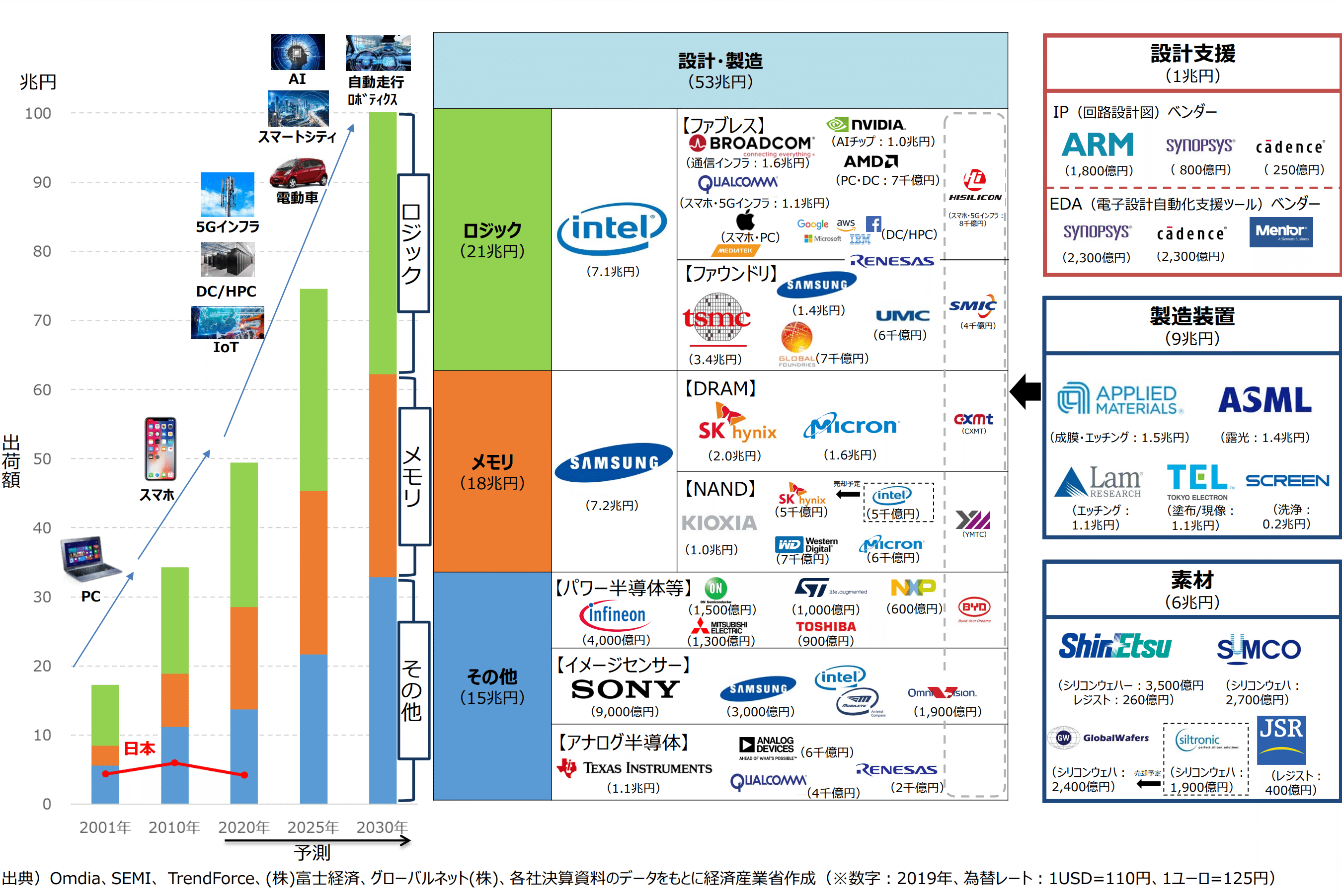 送料無料】D☆DATE 掲載ページ（ポスターサイズ）#7775 【公式通販】