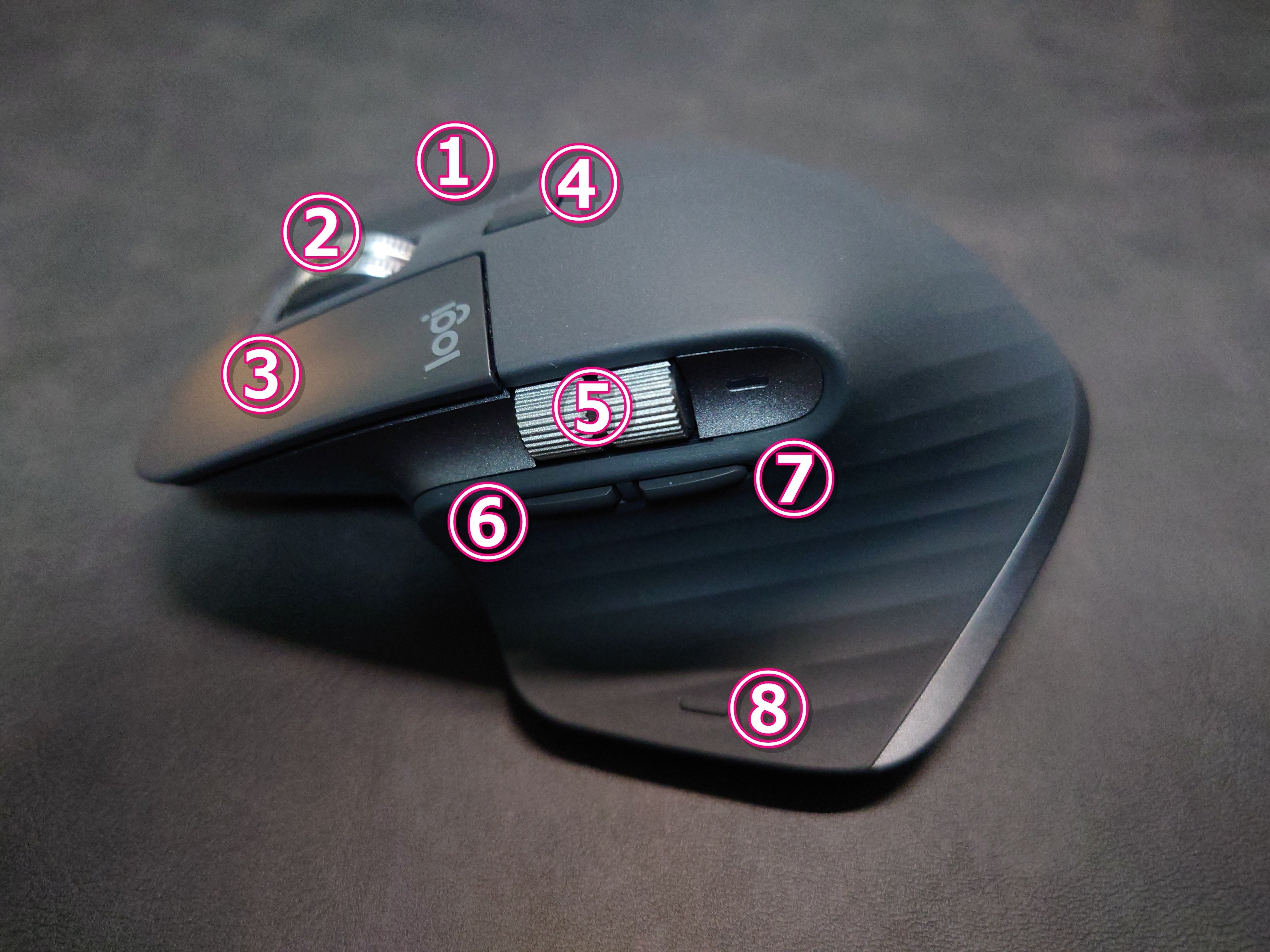 ガジェットレビュー】高性能マウス ロジクール MX MASTER 3s｜EmuLog