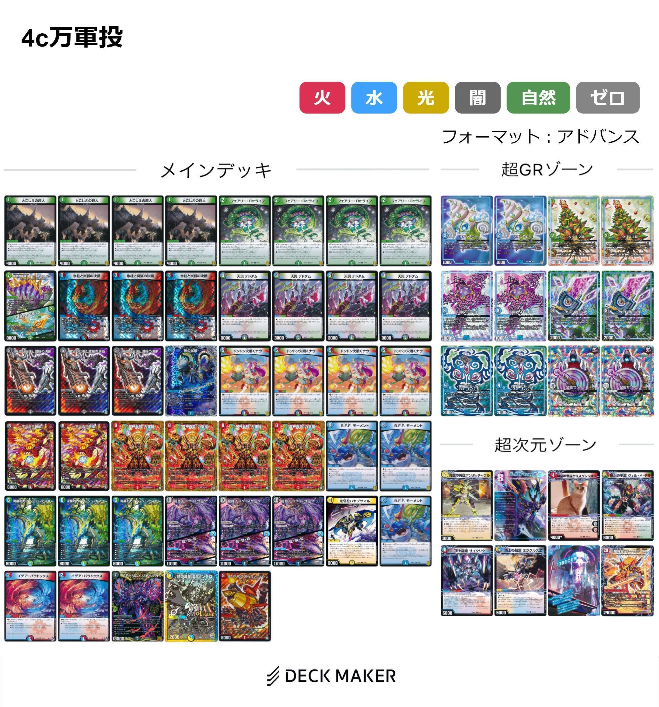 至高のコントロール 4c万軍投 構築解説 デュエマ｜和音