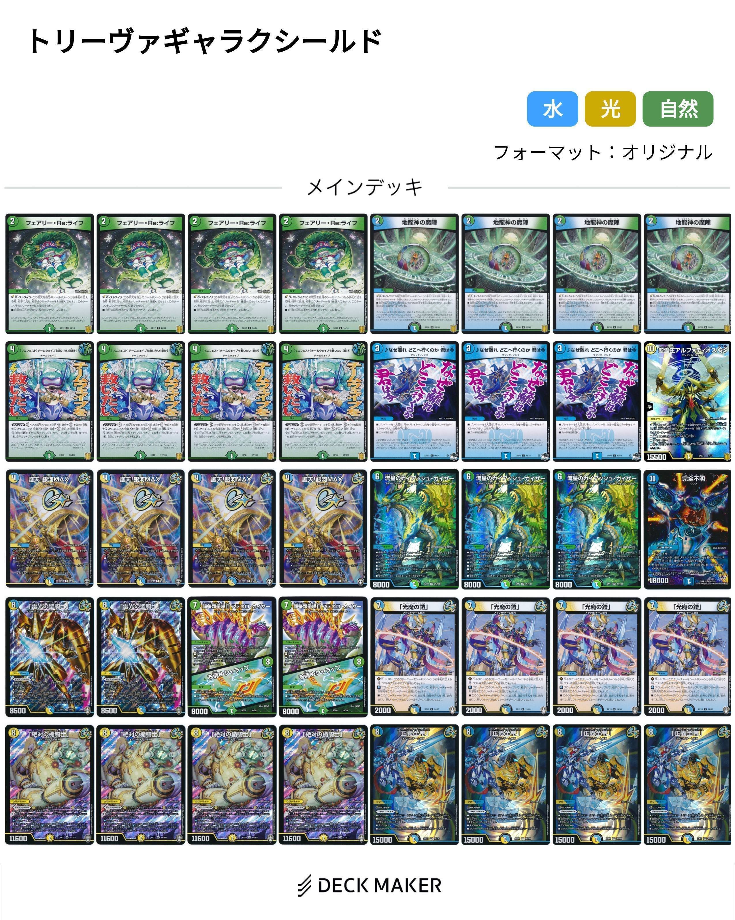 環境激震！？超耐久！トリーヴァギャラクシールドの話！！！！｜6v