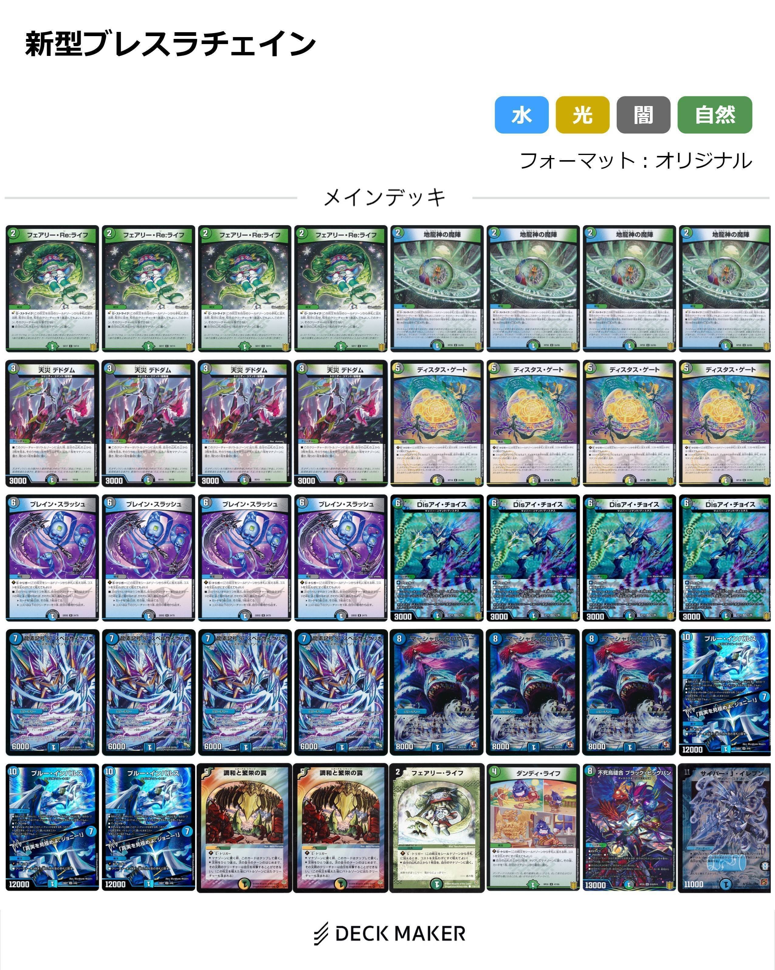 最新型ブレスラチェイン ~受け札21枚、4キル率4割~｜とと