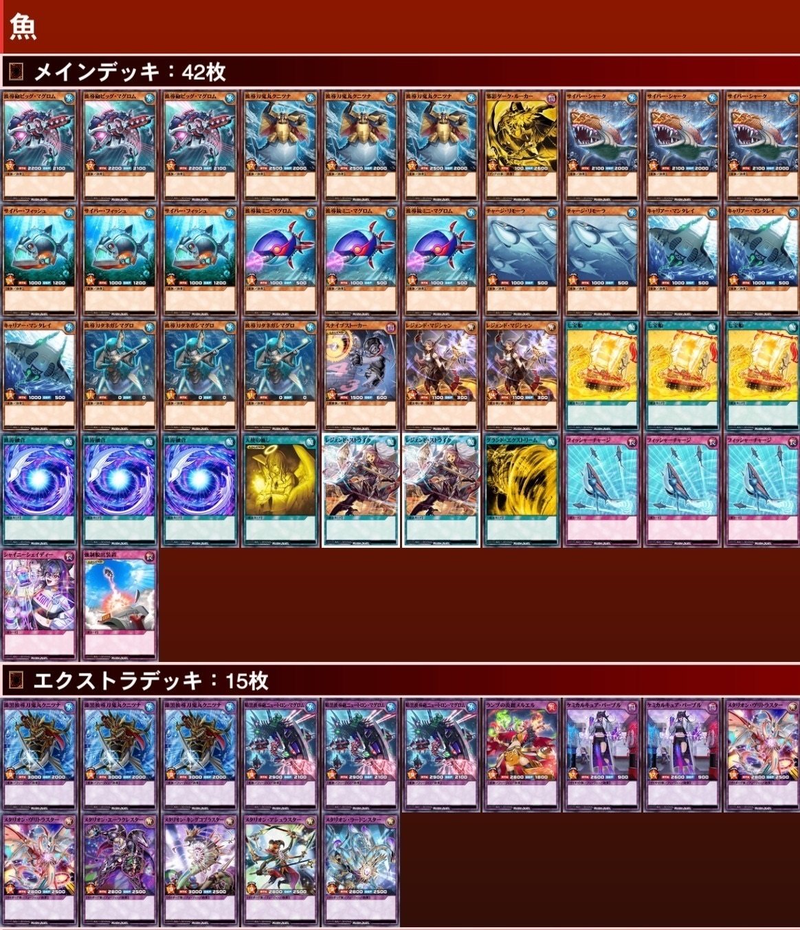 波涛融合！魚族デッキ（後編）｜かたなし