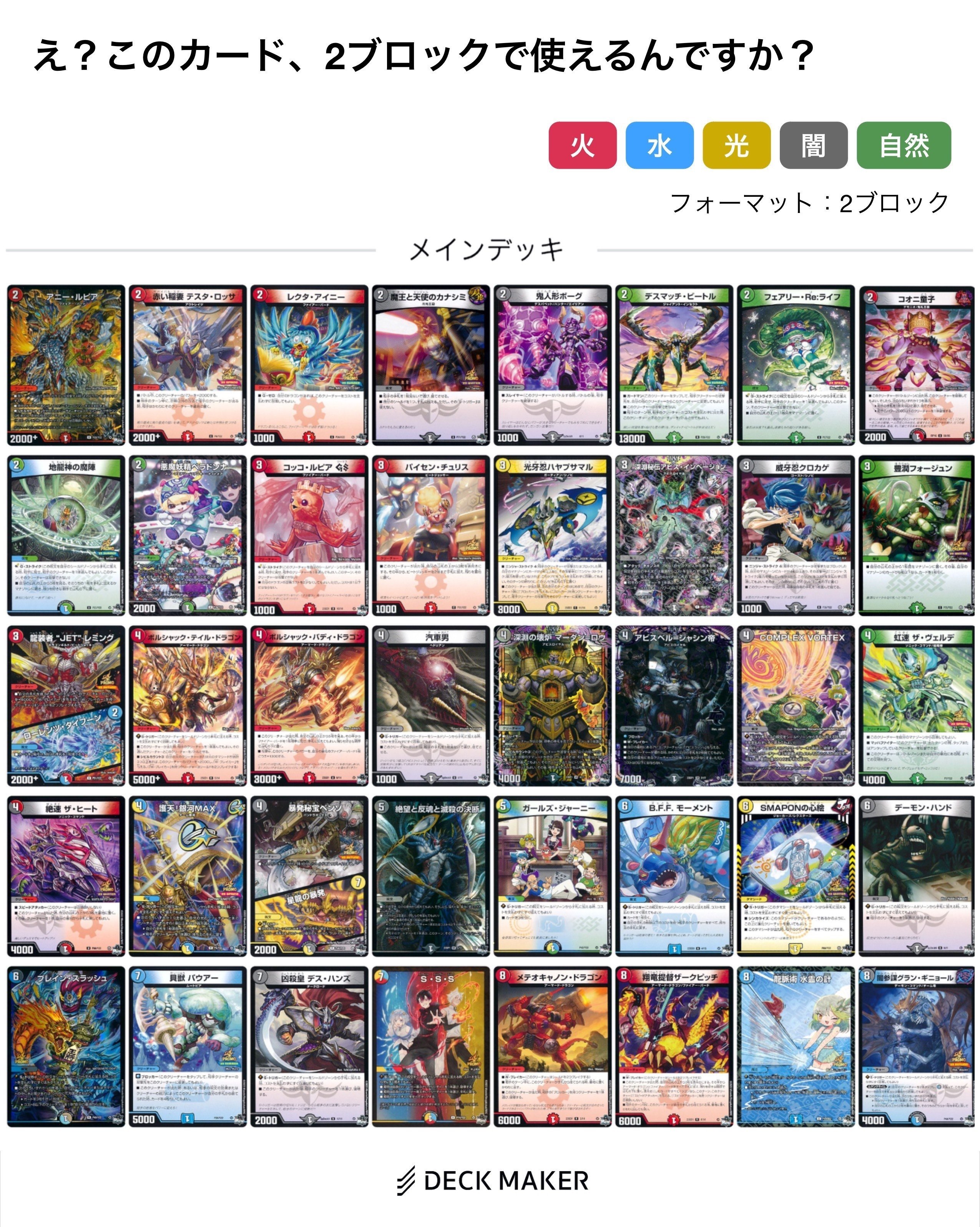 デュエルマスターズ2ブロック 王道・アビスレボリューション編メタ