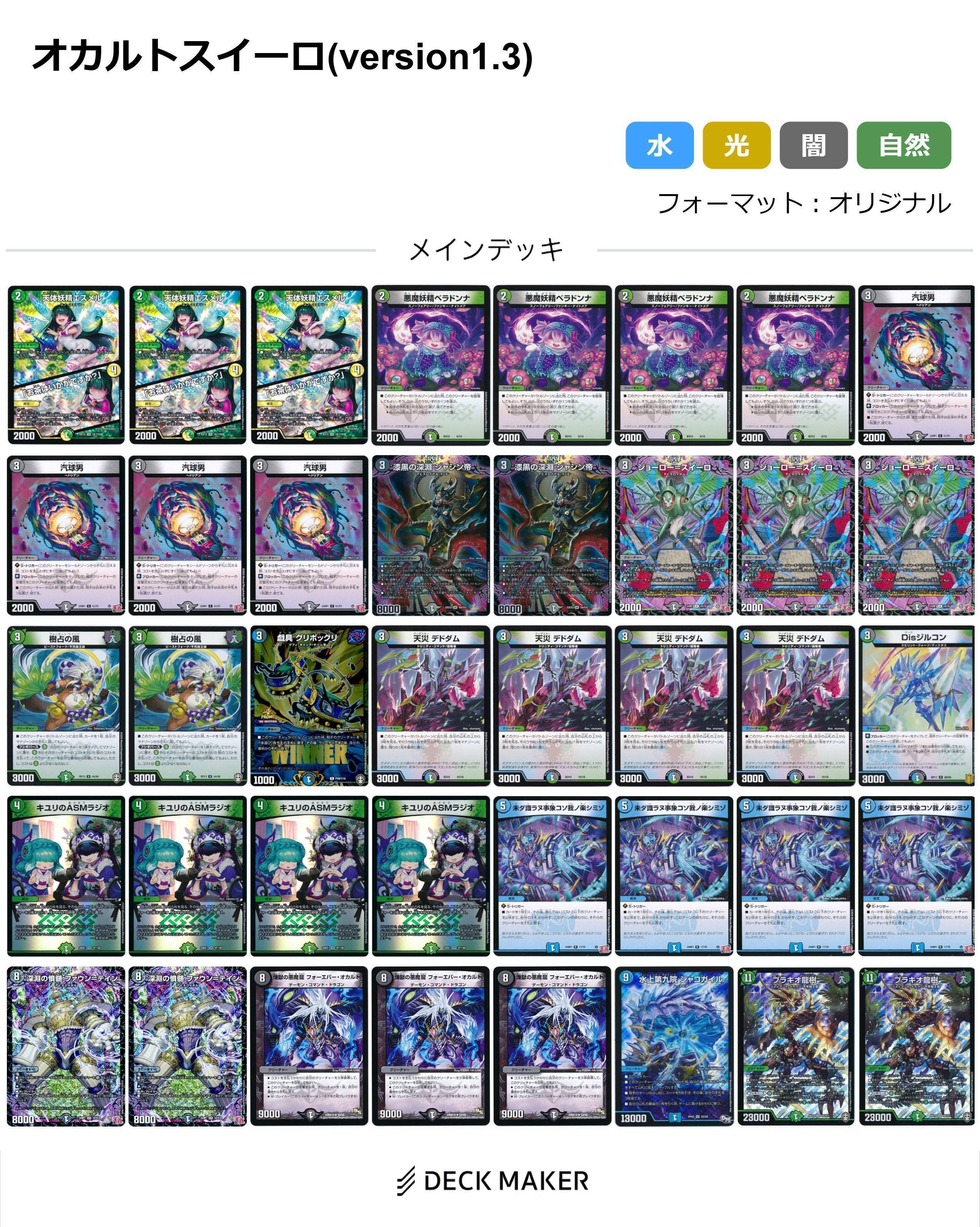 現代版アナハン/アナシャコ]オカルト・スイーロ[デュエマデッキ解説