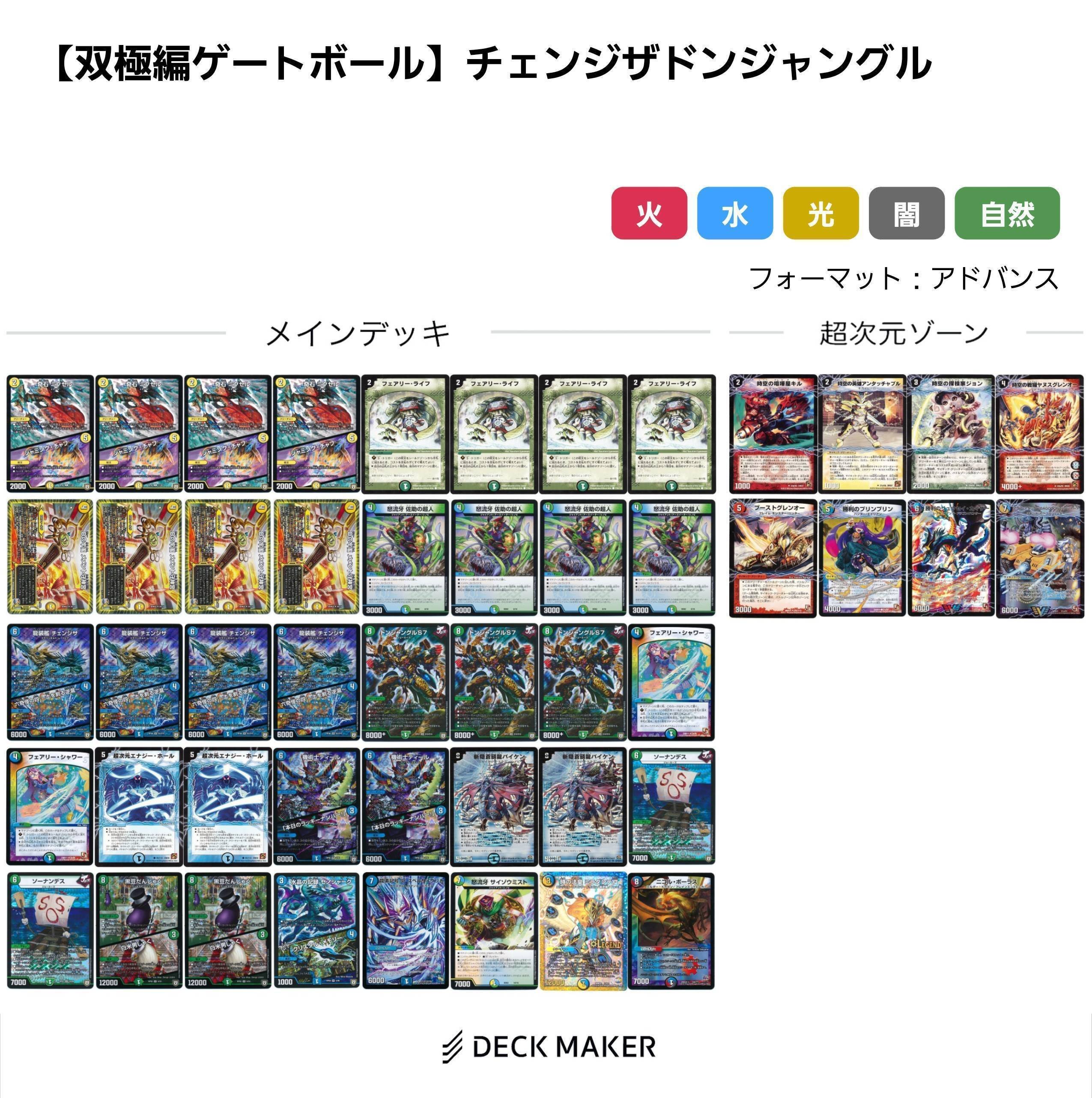 デュエマ 旧環境 ゲートボール シータミッツァイル デッキ 殿堂ゼロ CS