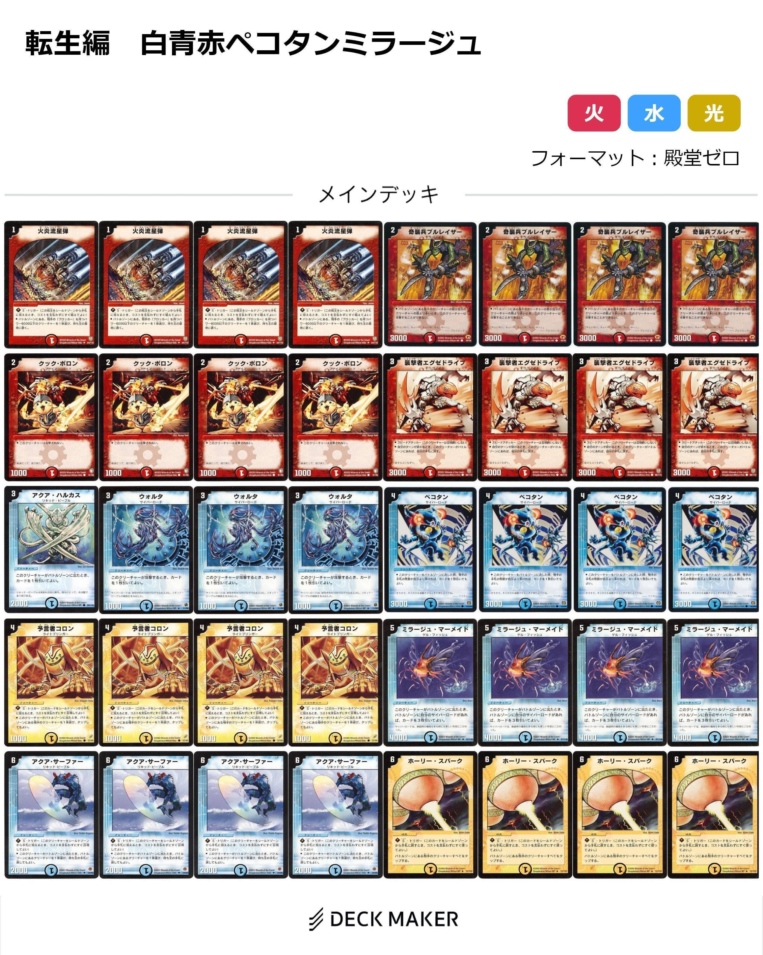 転生編・デッキまとめ『旧枠総合殿堂ルール』｜しきいのあかざわ