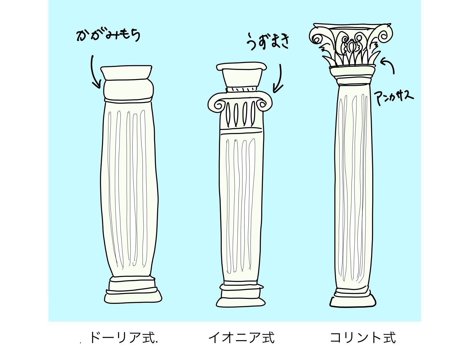 よ*し様 大型 イタリア Telcom社 古代ギリシャ 柱のオブジェ 高さ90