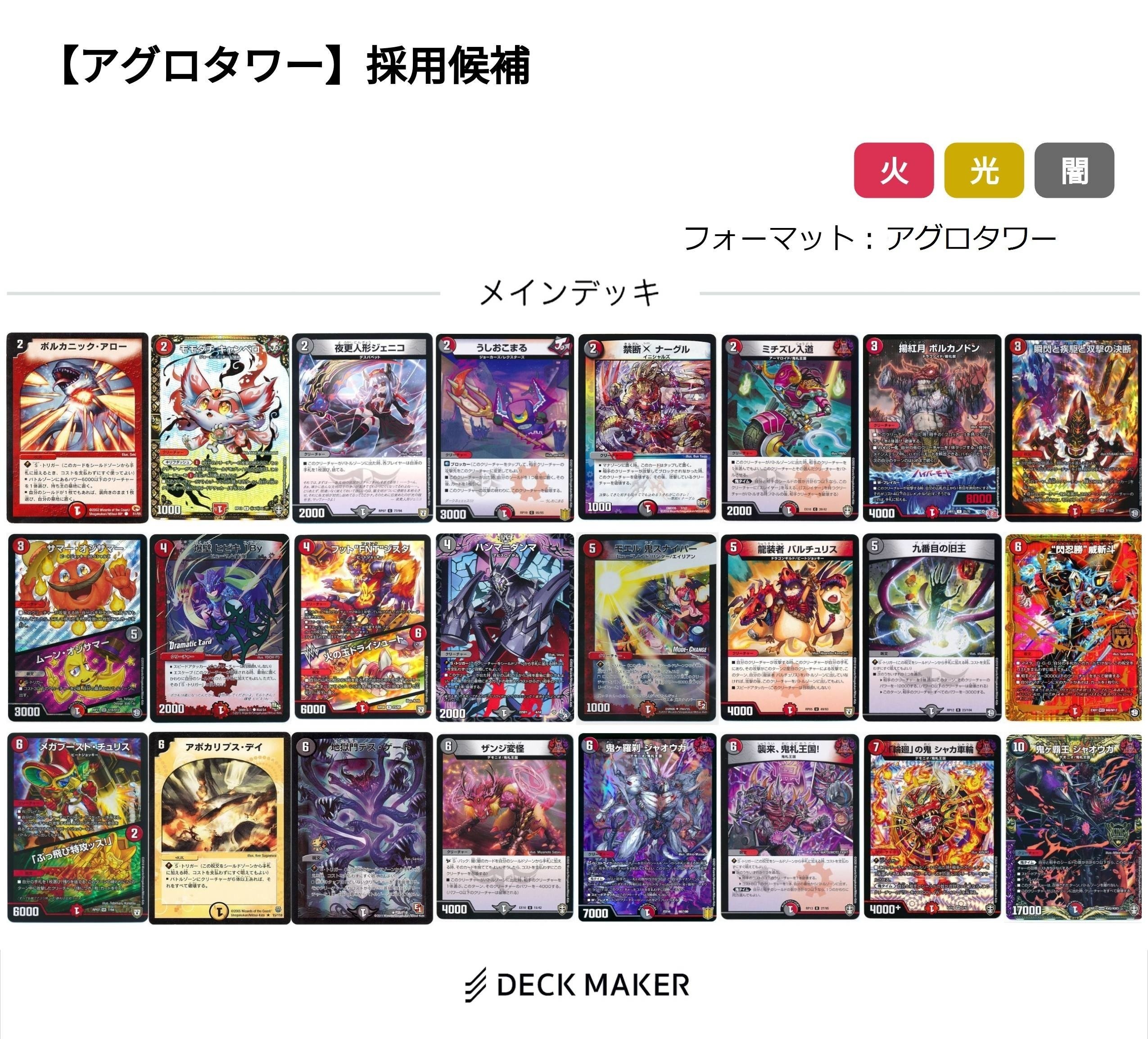 DM変種ルール】アグロタワーのすゝめ｜白