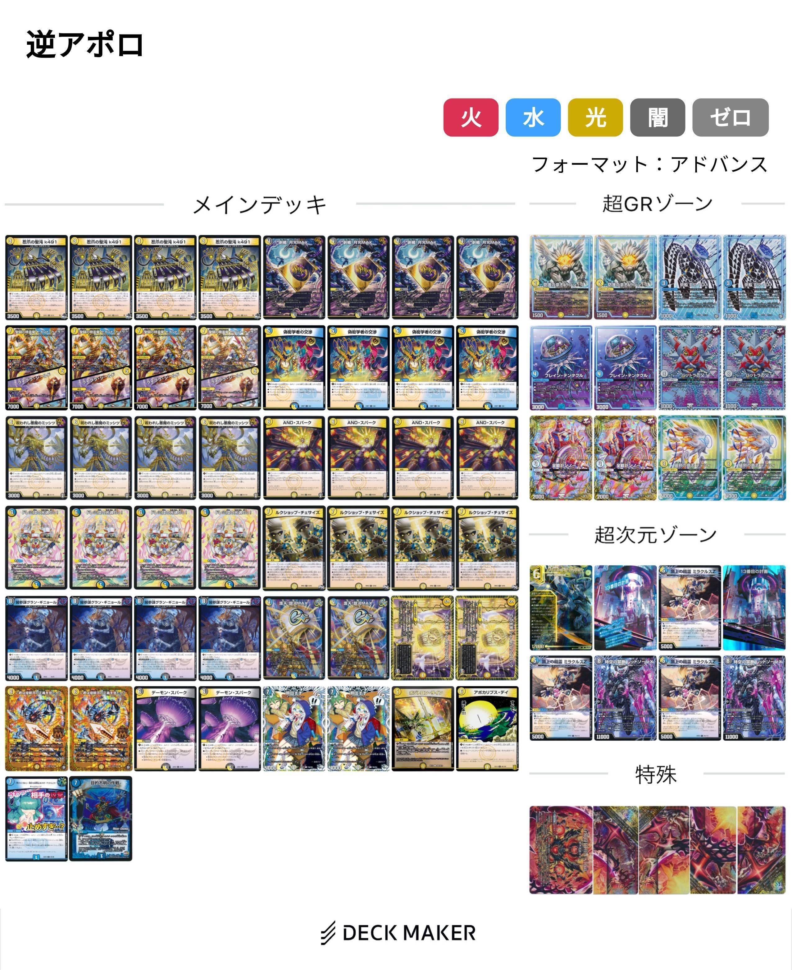 リリアング型サバキZ解説｜たこ焼きそば。