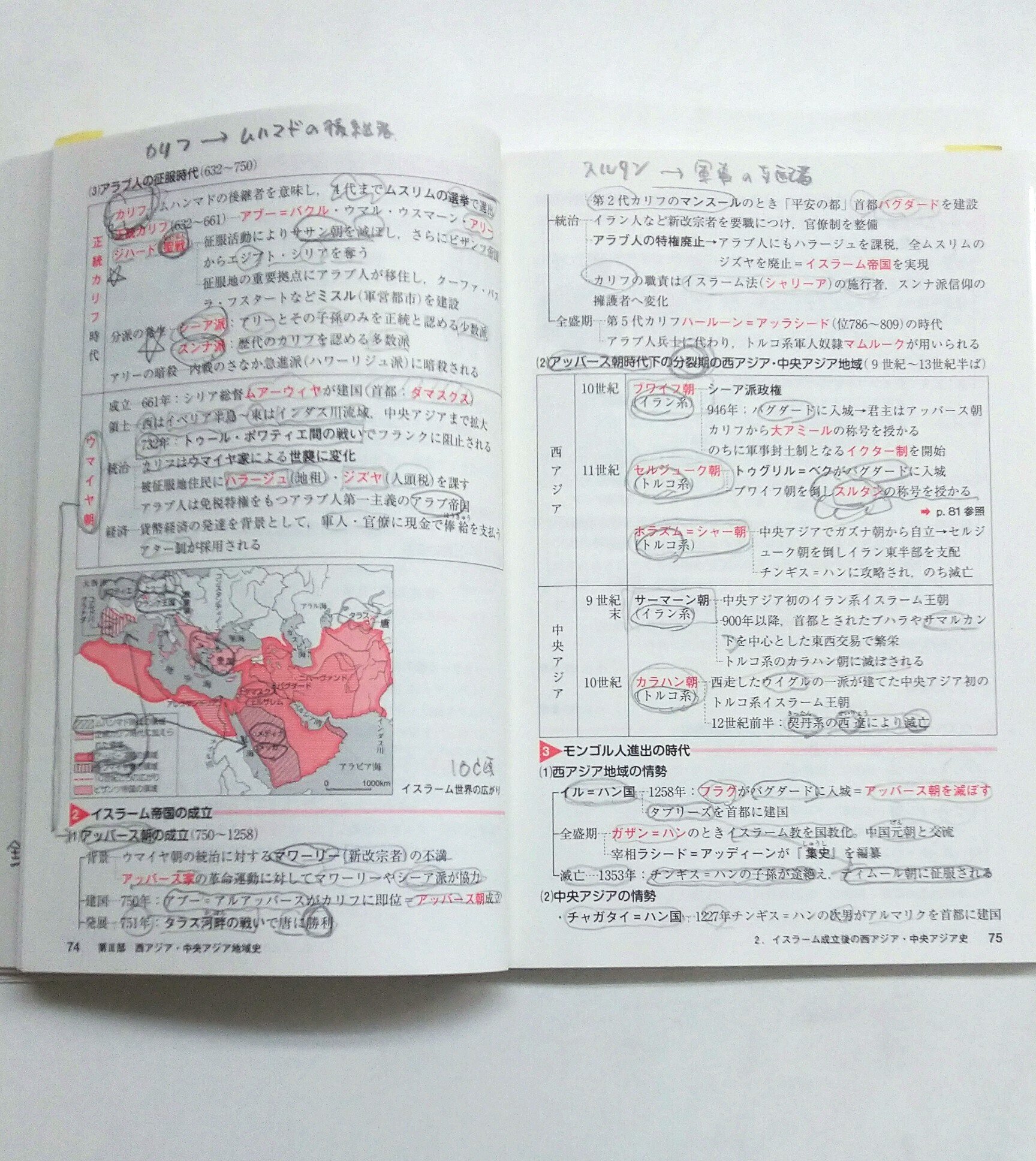 世界史おすすめ参考書｜みたがく