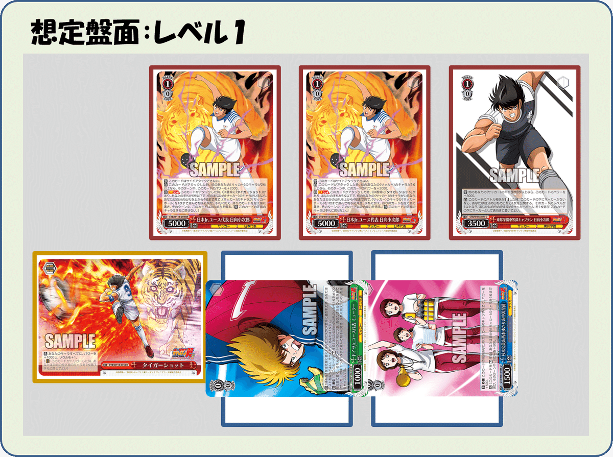 何も始まってないうちから諦めるな！キャプテン翼 扉宝【構築記事】｜しむ