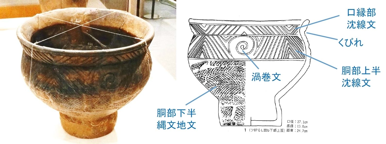 大木式土器の変貌（2）【縄文DX ー会津・法正尻遺跡と交流の千年紀ー