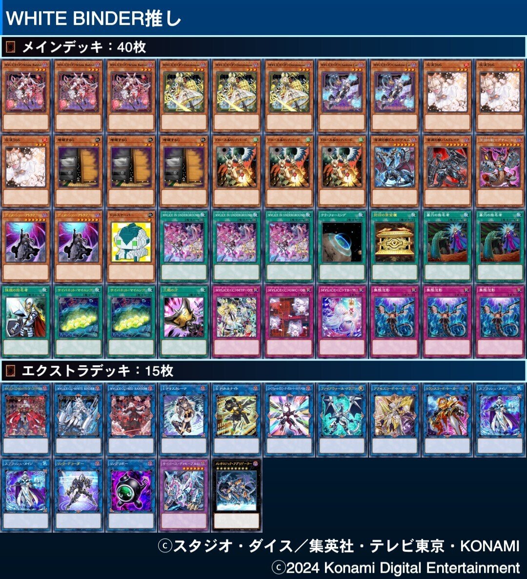 M∀LICE (マリス)デッキが最高によかった話｜SE:fira(セフィラ)