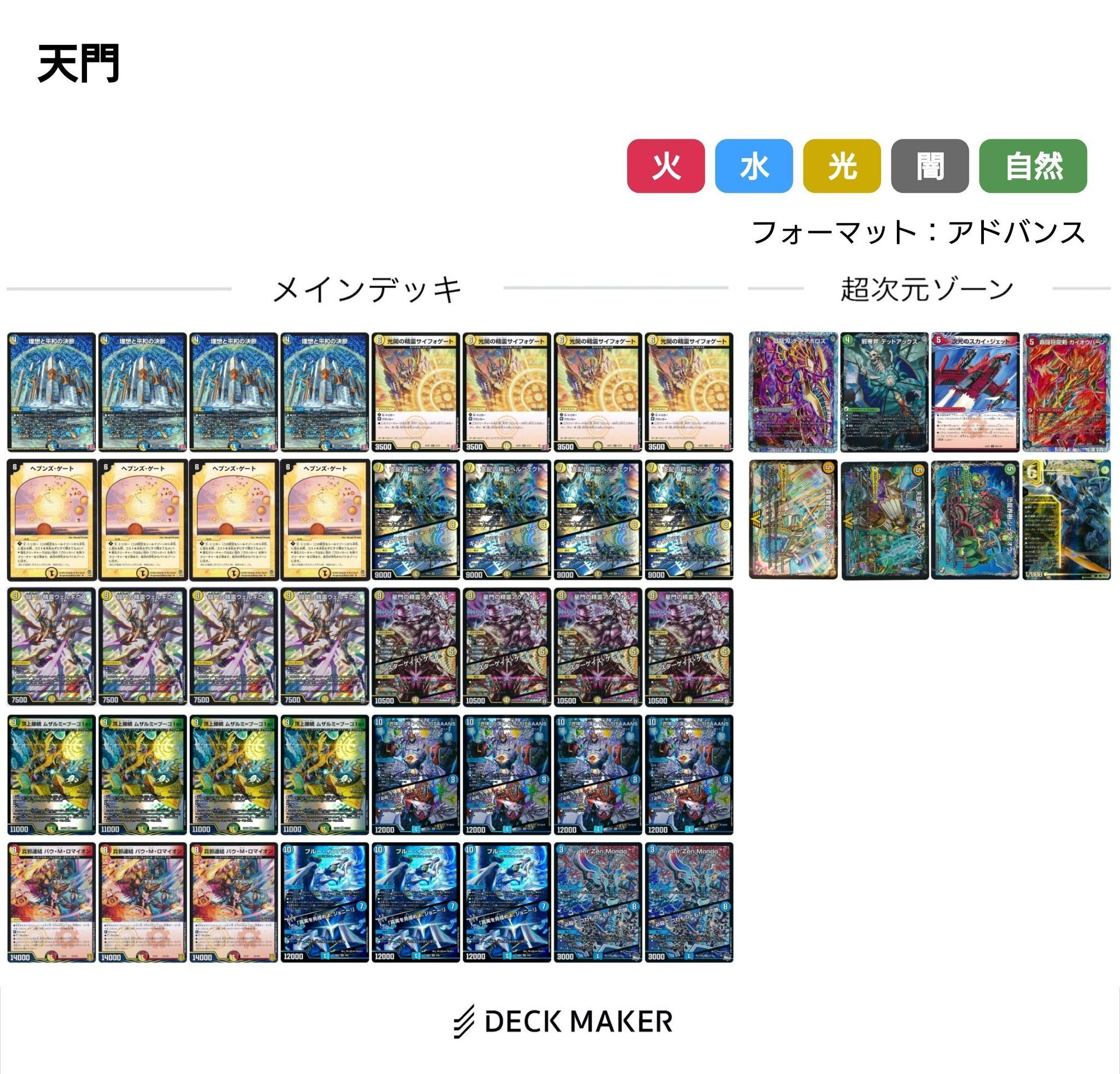 青白天門 デッキ cs優勝構築】最新型 青白天門 デッキ