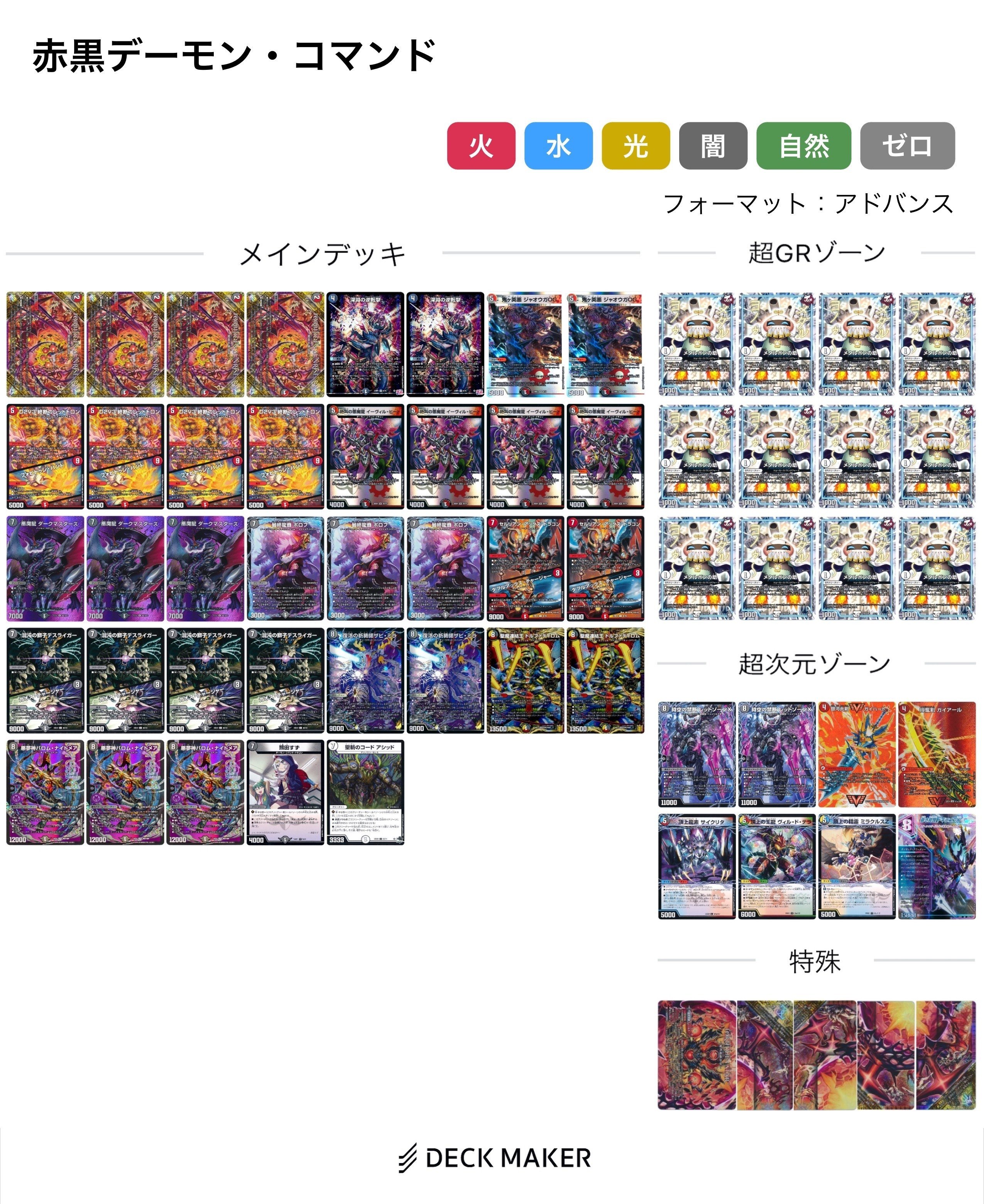 GPベスト8】カジュアル勢の赤黒デーモン・コマンドとGPの話【全文無料