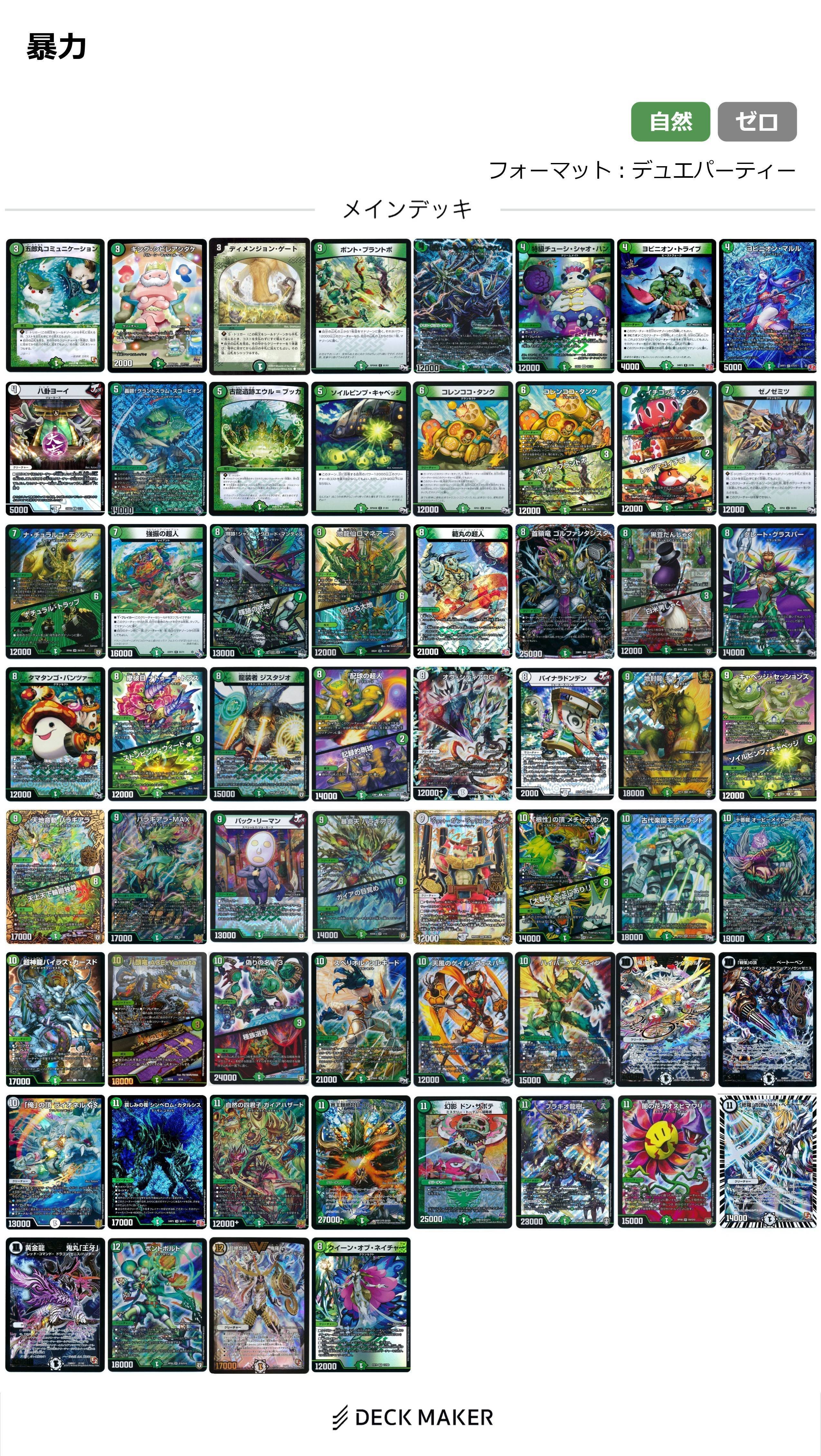 デュエパーティーレシピ｜ギ酸