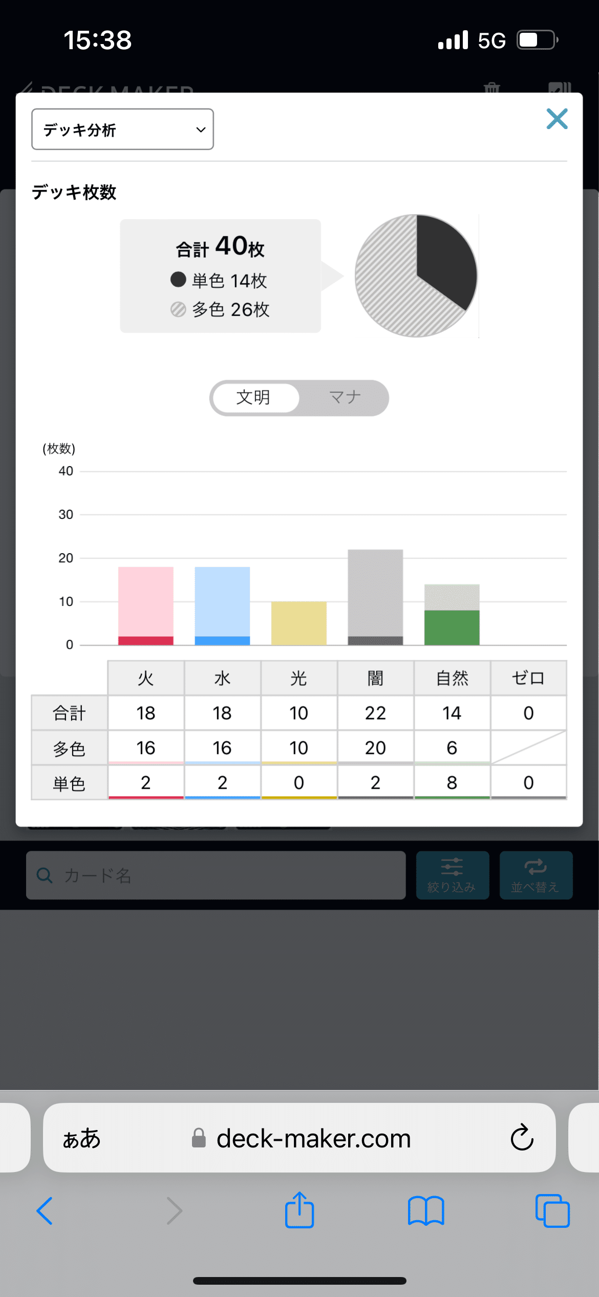 CS優勝🏆ハンプティルピア入りハザード退化｜クマ