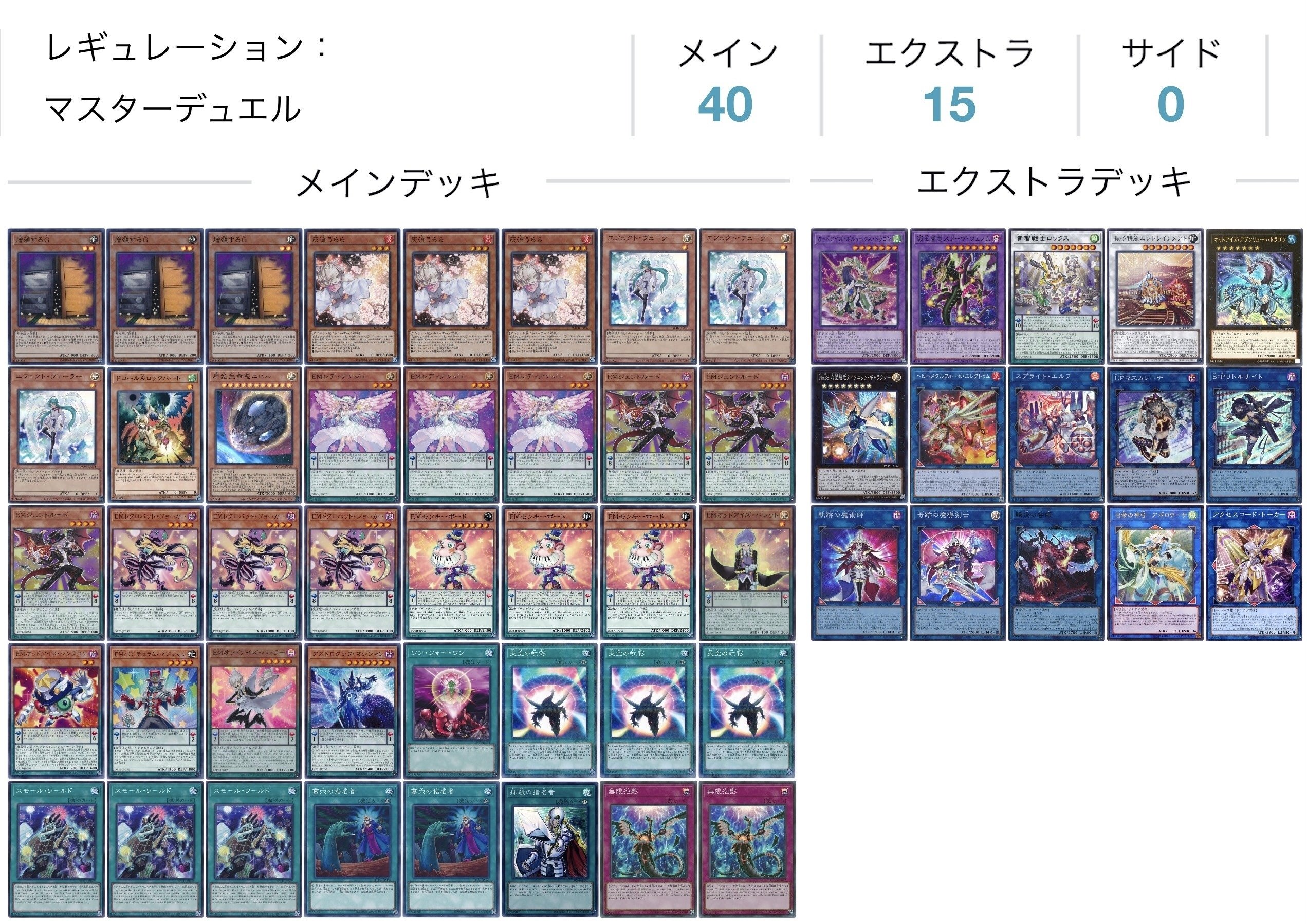 EM・オッドアイズデッキの紹介と展開解説【遊戯王MD】｜はるまき