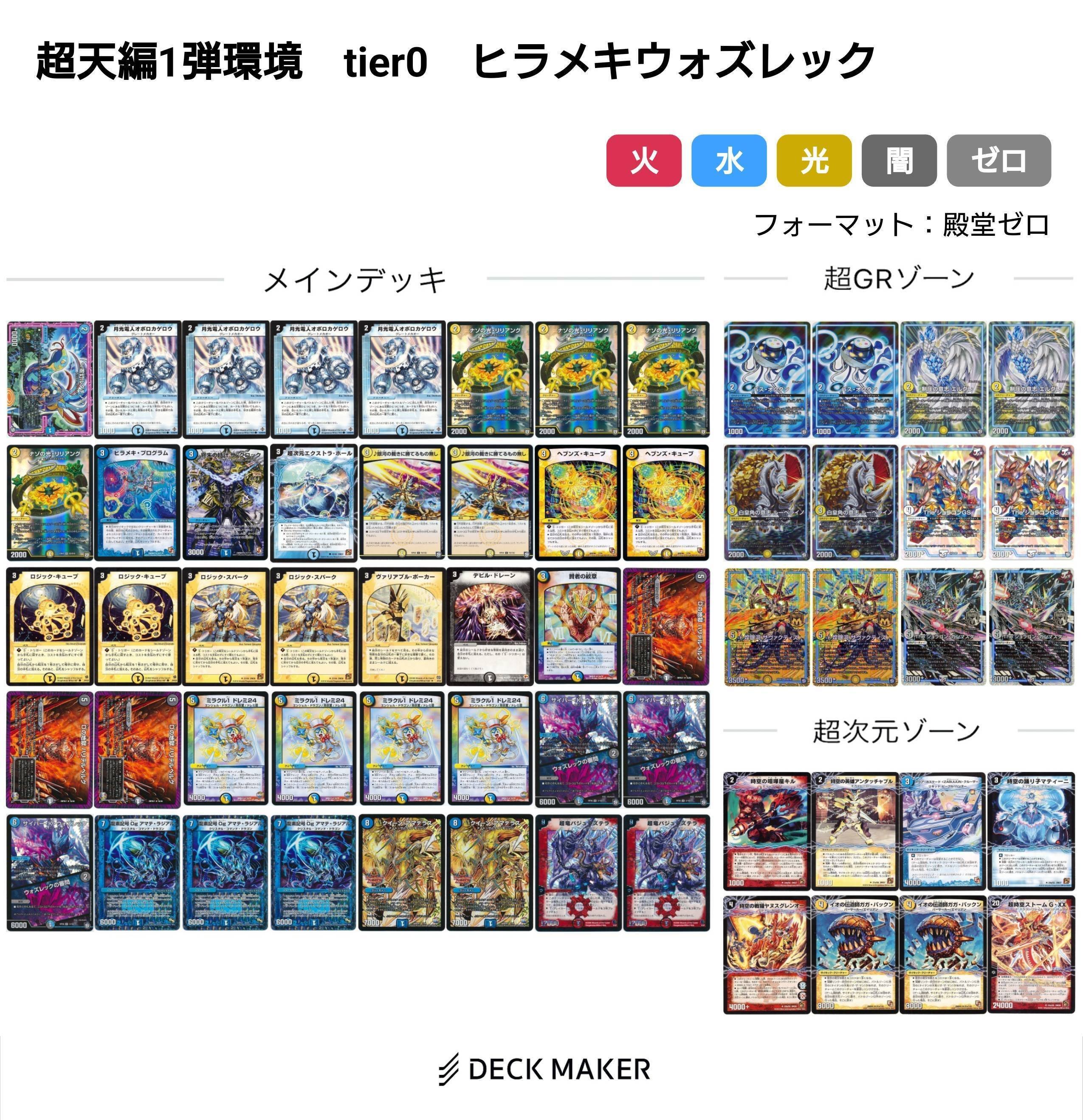 超天編環境デッキまとめ【デュエマ歴代環境⑱】｜れもん