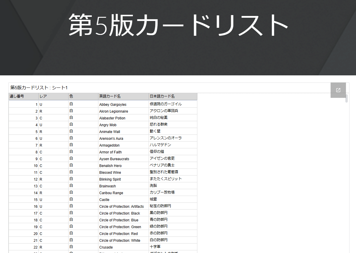 ゆ*ぽ様 MTG マジックザギャザリング 旧枠 まとめ売り ほぼレア