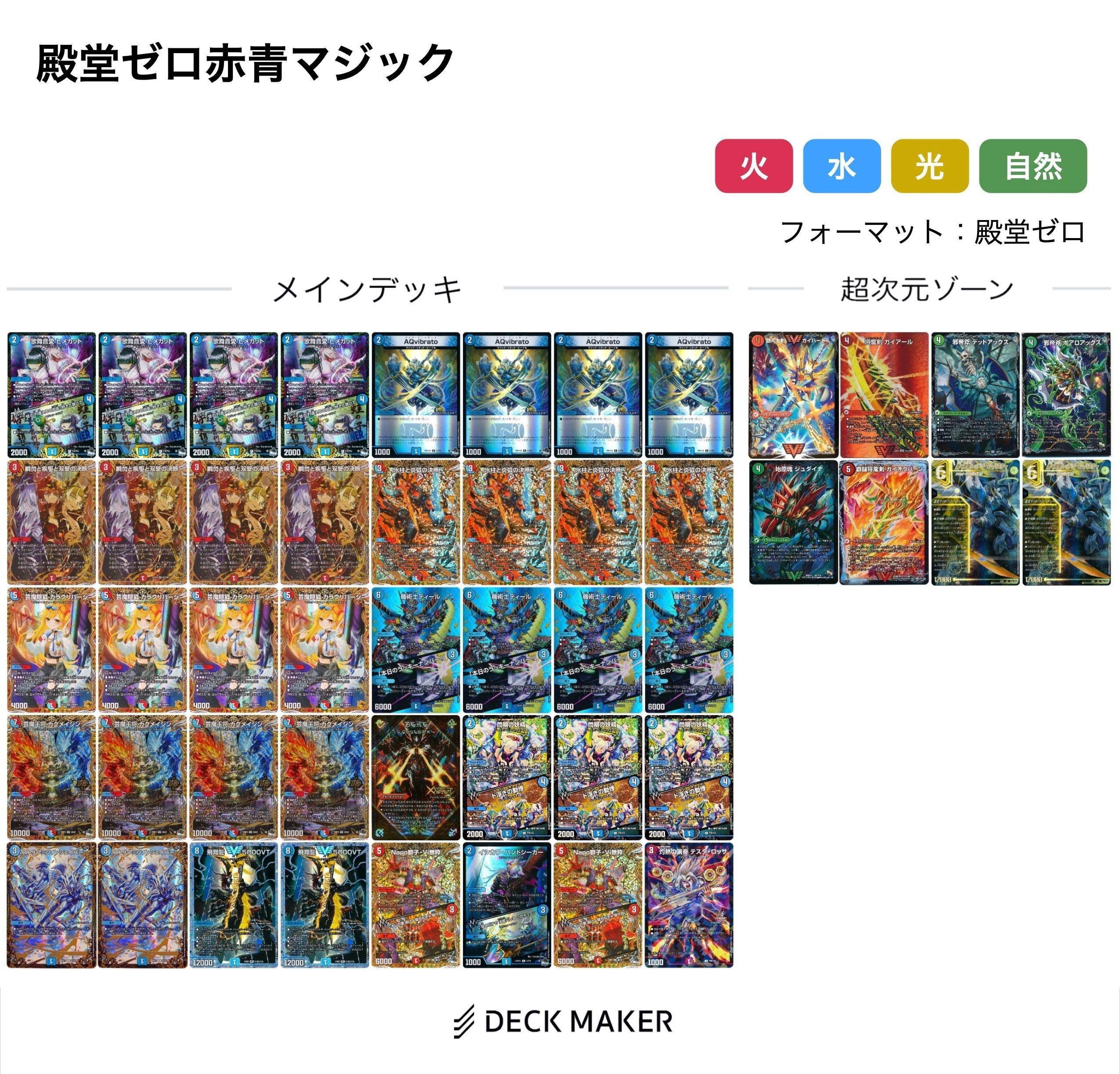 ヘブフォドラグナー/ラッカドナグナー/殿堂ゼロ ヘブフォドラグナー