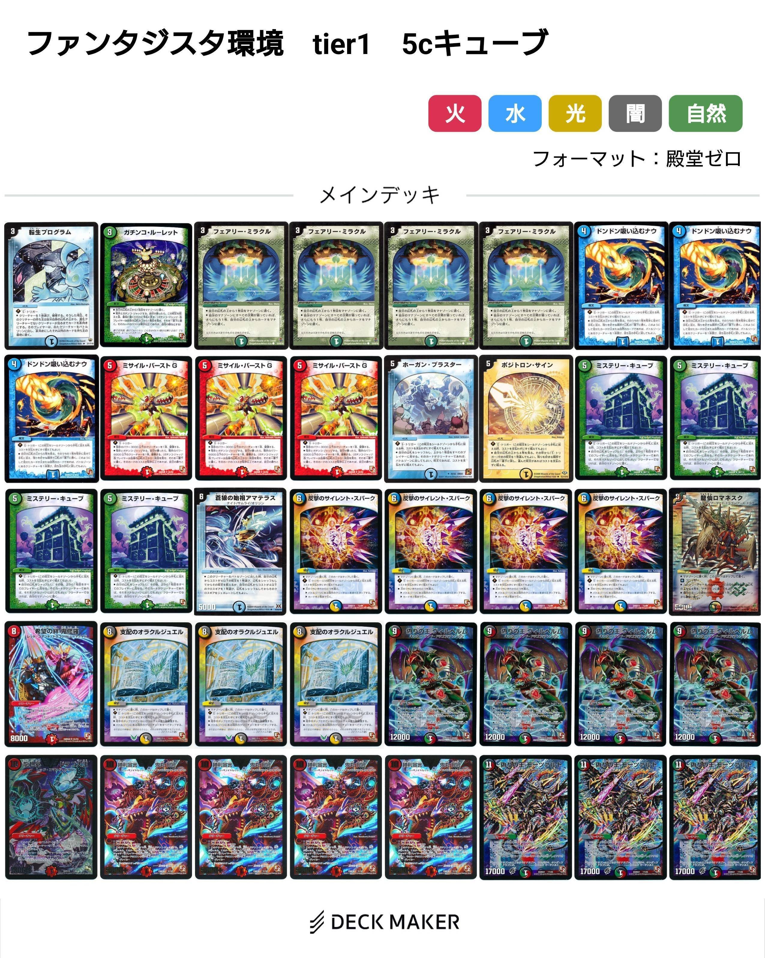 ドラゴンサーガ環境デッキまとめ【デュエマ歴代環境⑬】｜れもん