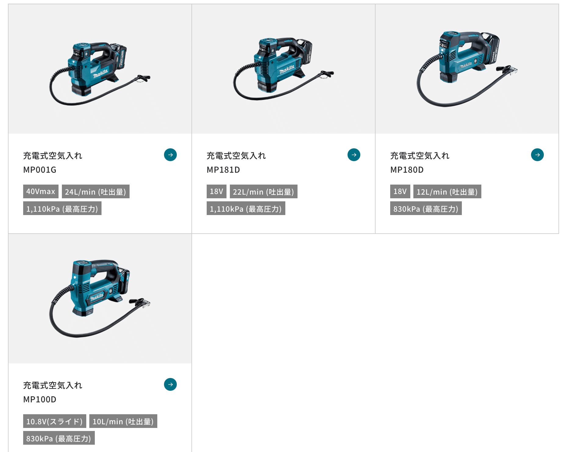 マキタ】 充電式空気入れでチューブレスタイヤを装着してみました