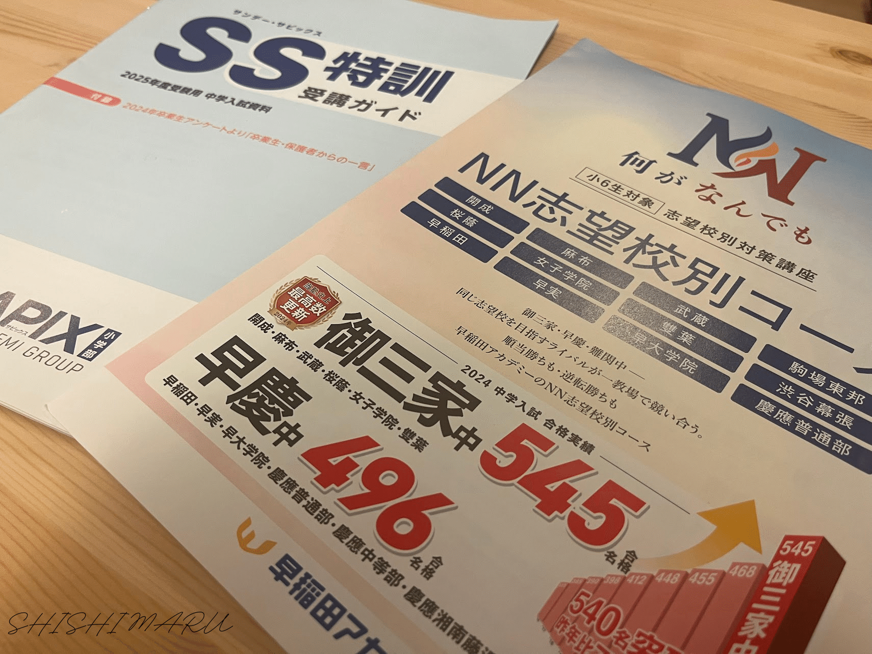 2022年度 2023年受験 早稲田アカデミー NN志望校別 早実 テキスト 2022